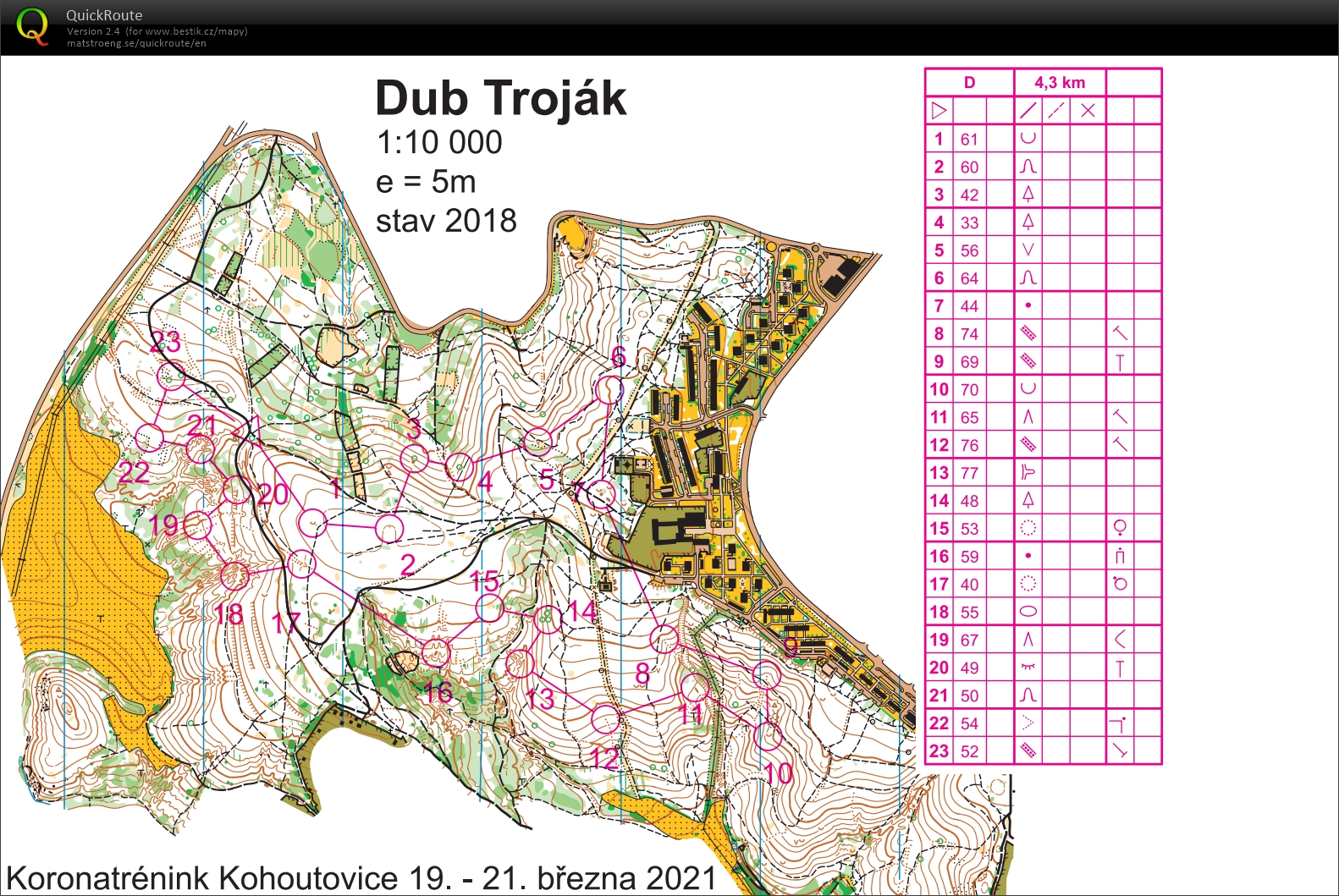Dub Troják (20/03/2021)