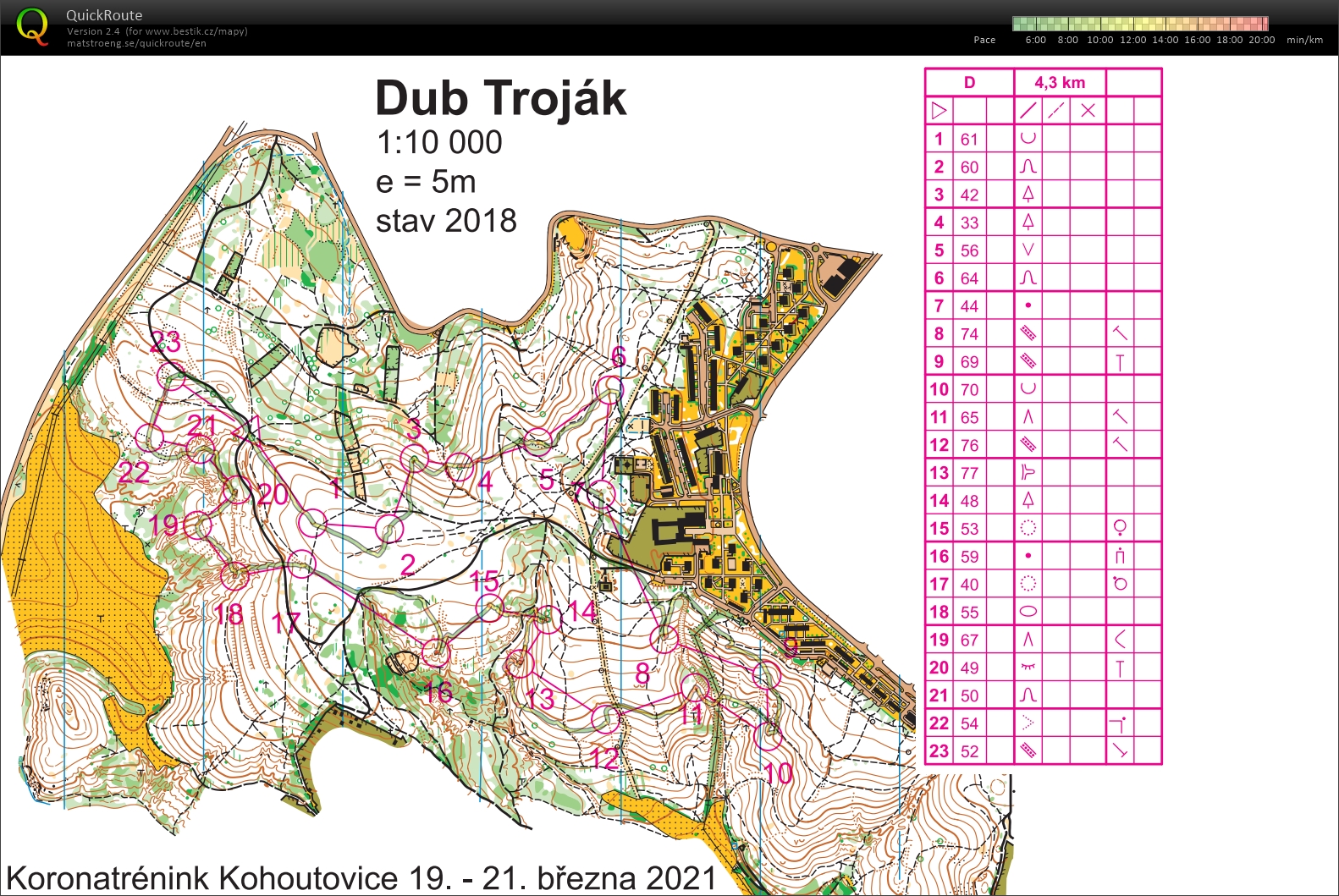 Dub Troják (20/03/2021)