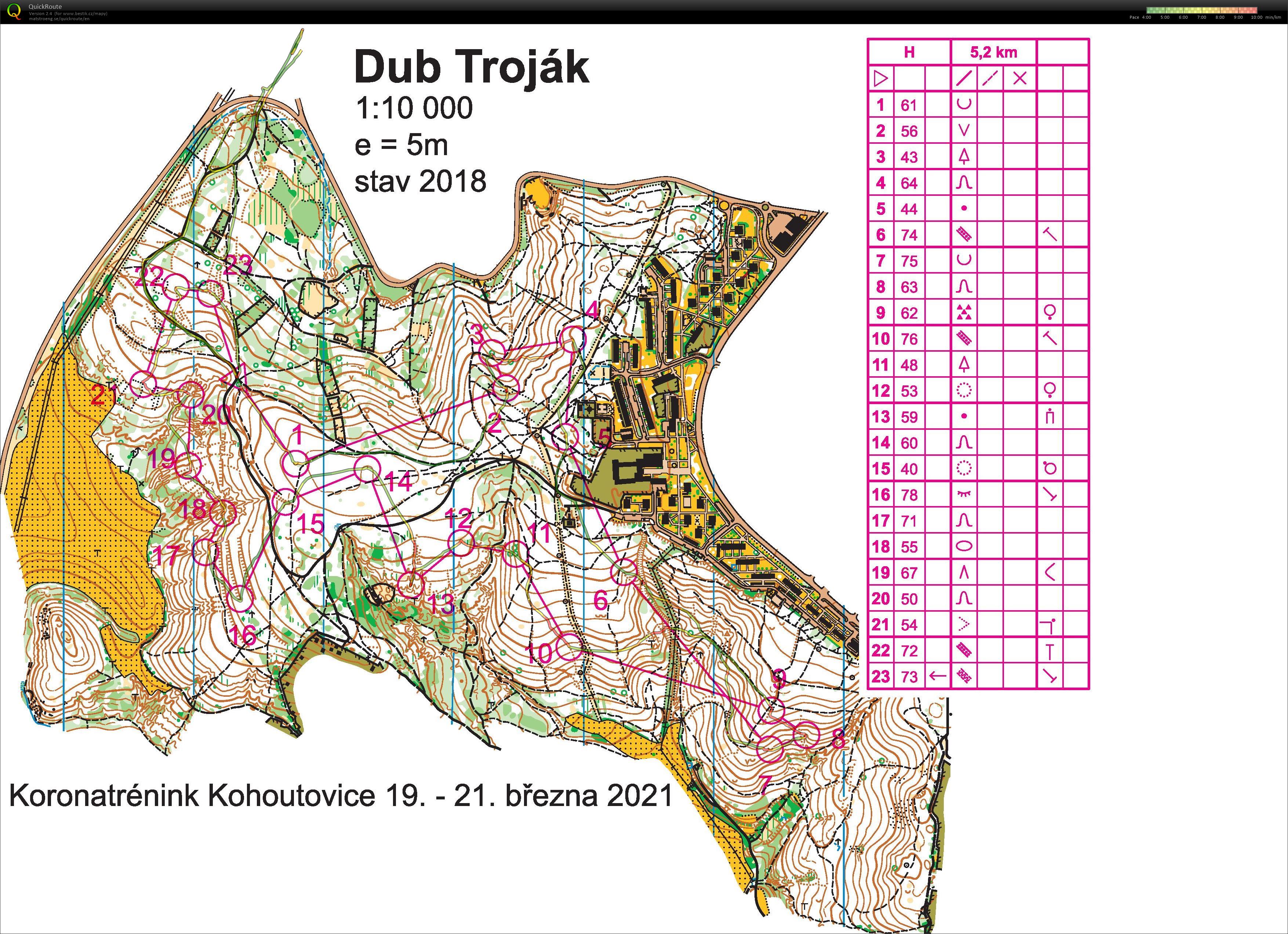 COB Kohoutovice (2021-03-20)