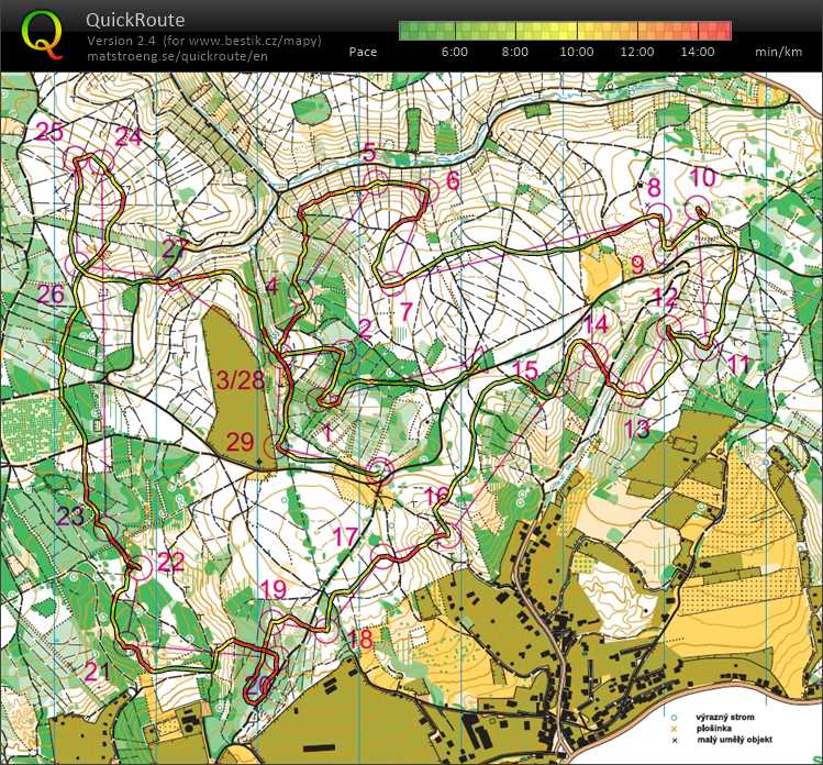 Trénink Řícmanice (27/03/2021)