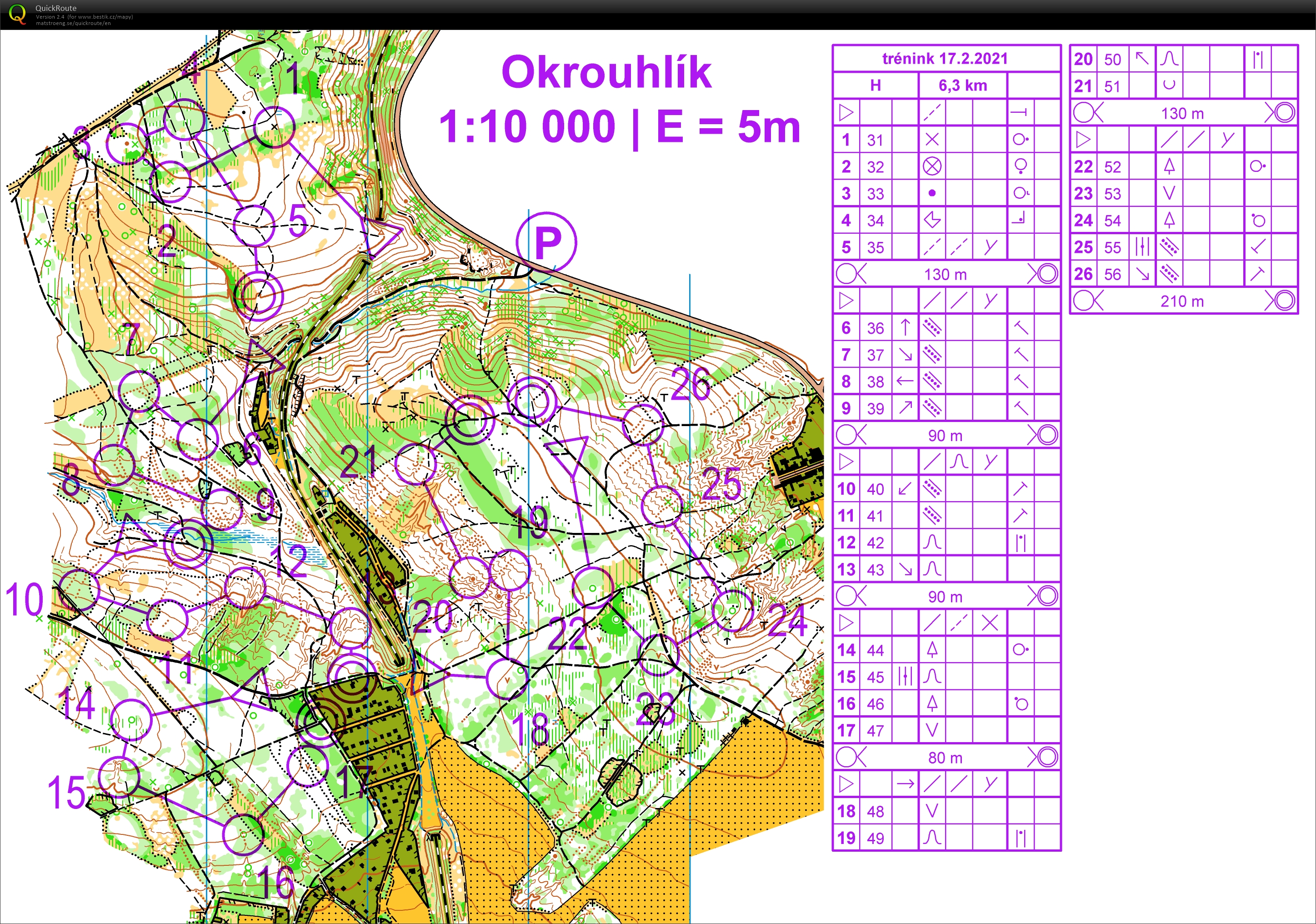 NOB okruhy (17-02-2021)