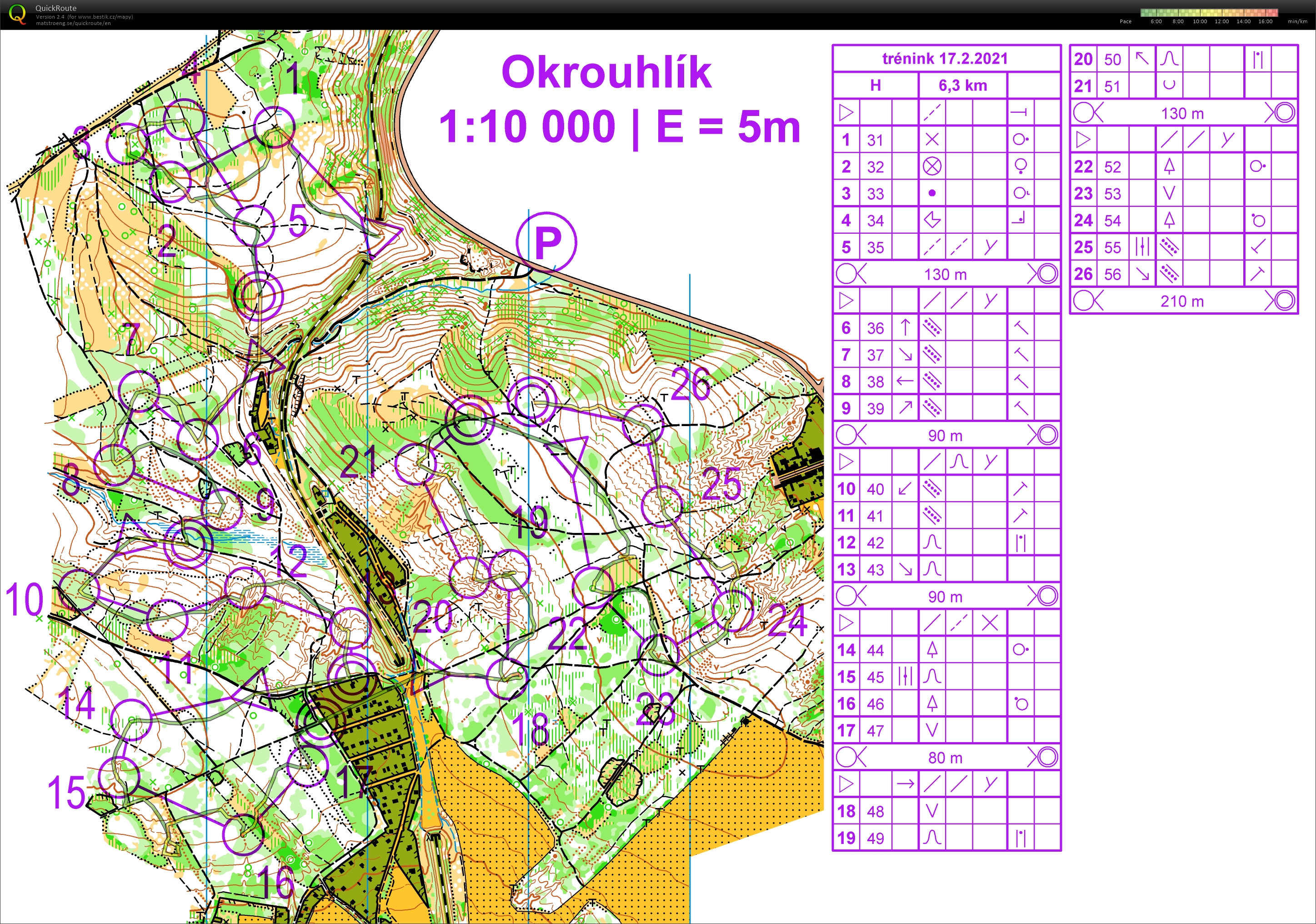NOB okruhy (17-02-2021)