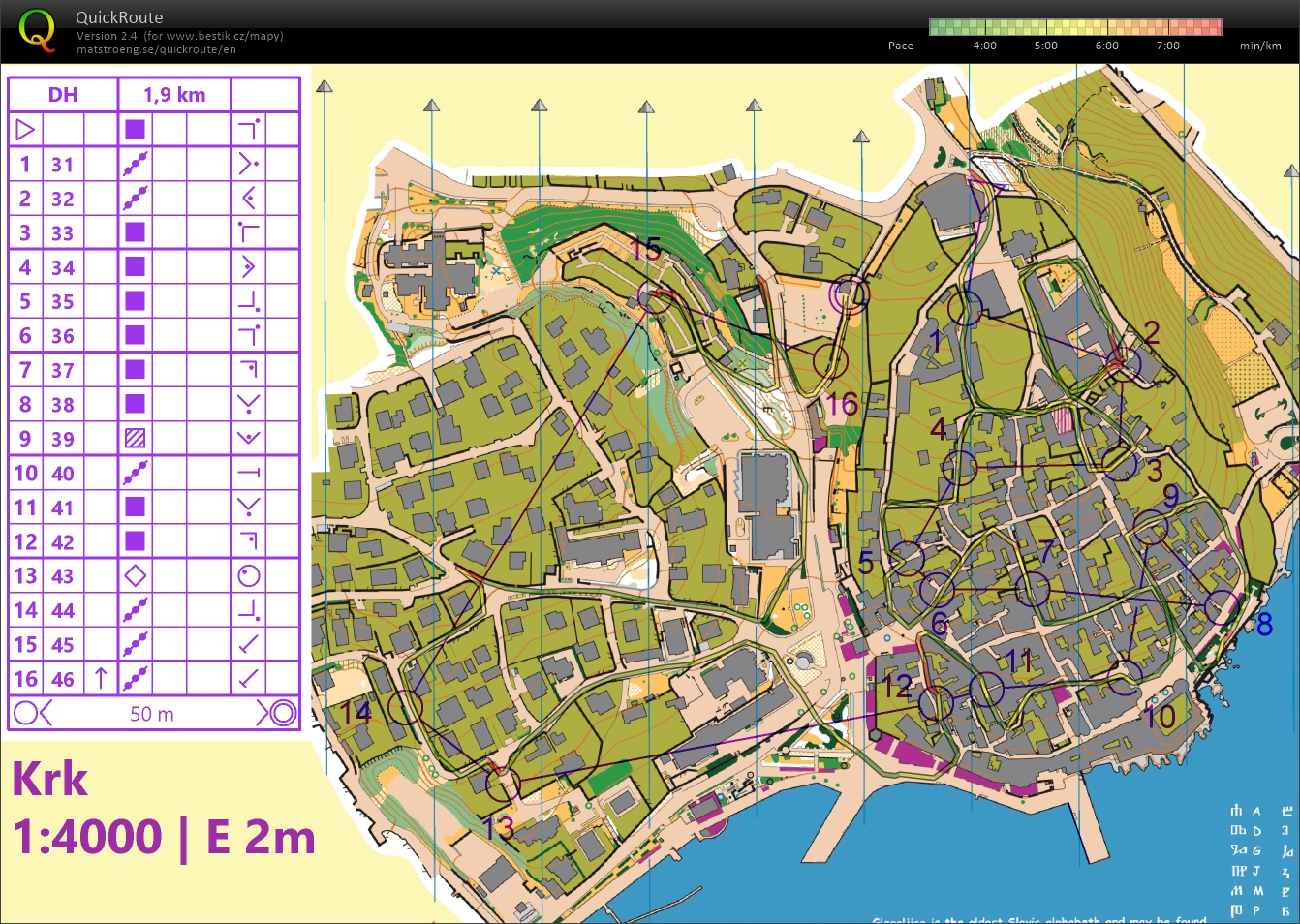 TC Chorvatsko - sprintKrk (25.02.2021)