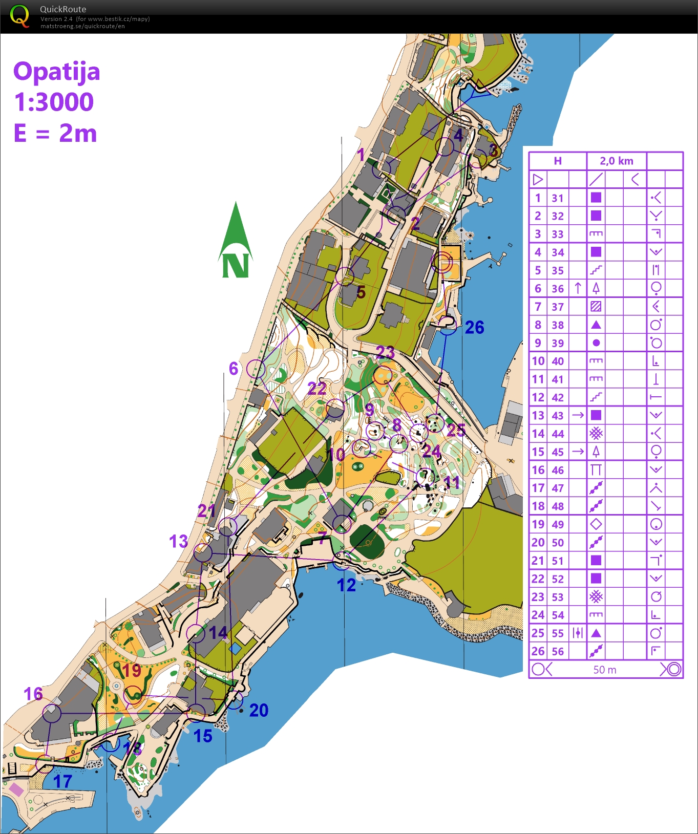 TC Chorvatsko - sprint (26.02.2021)