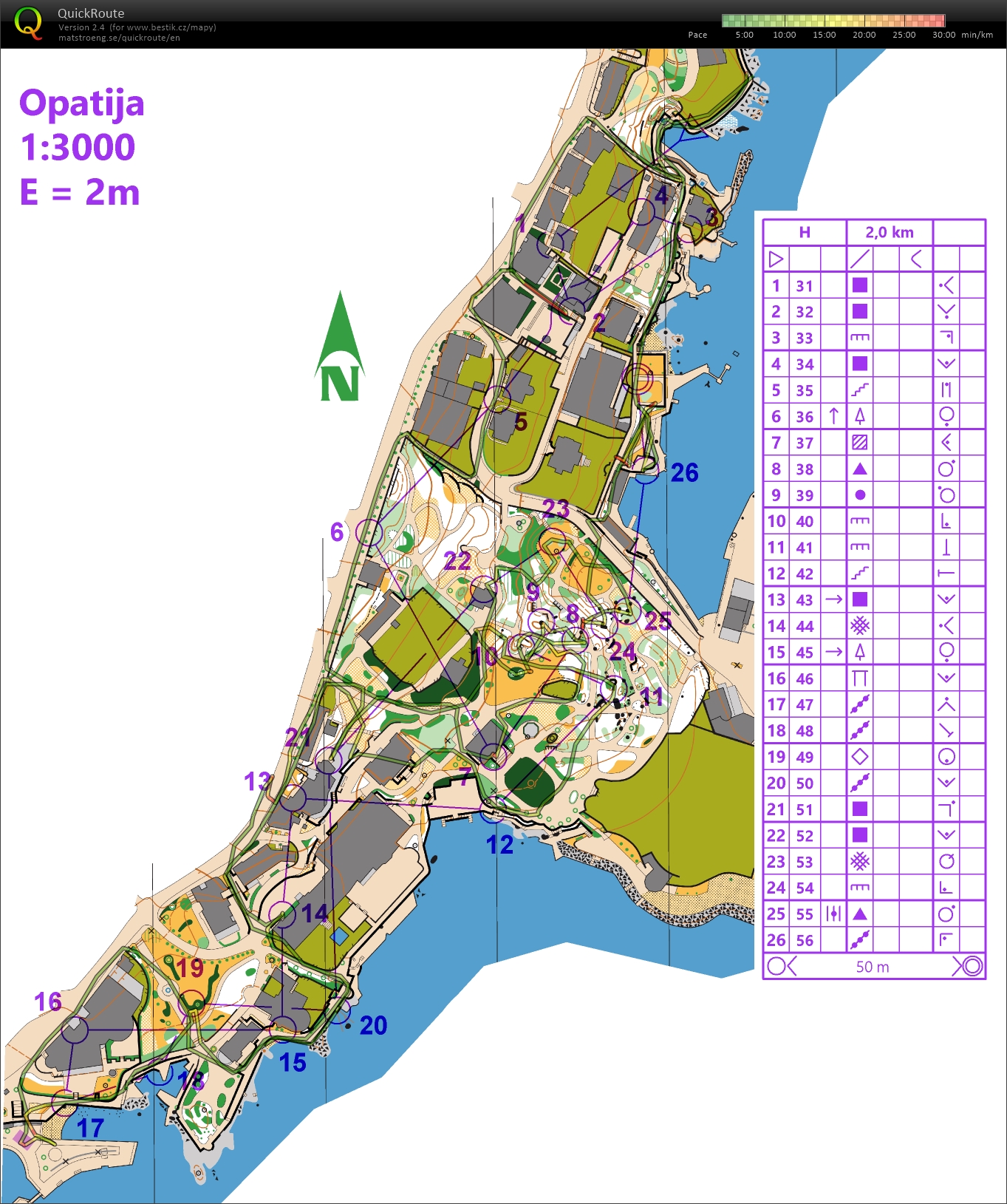 TC Chorvatsko - sprint (26.02.2021)
