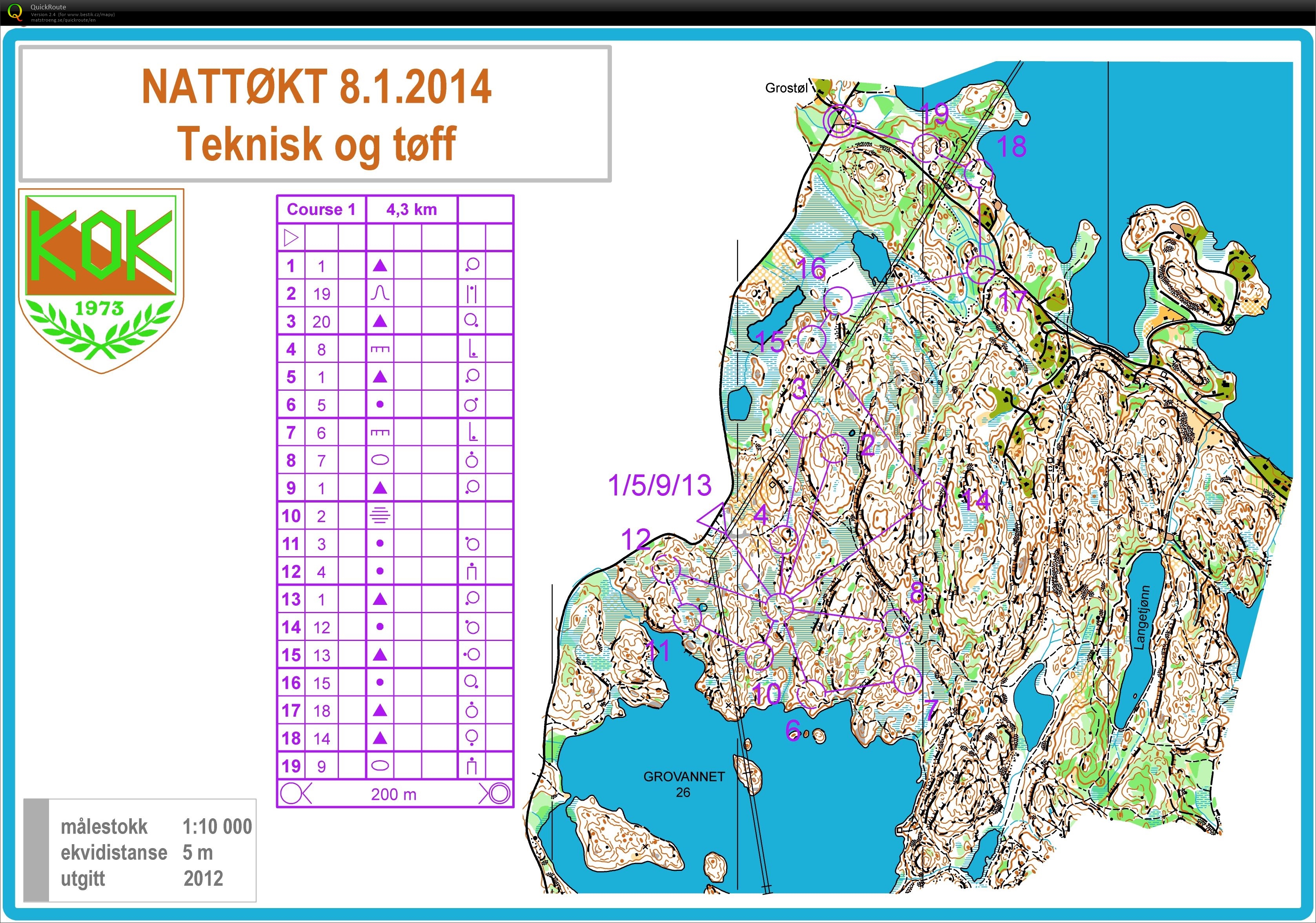 VT Norsko #4 middle (06.08.2020)