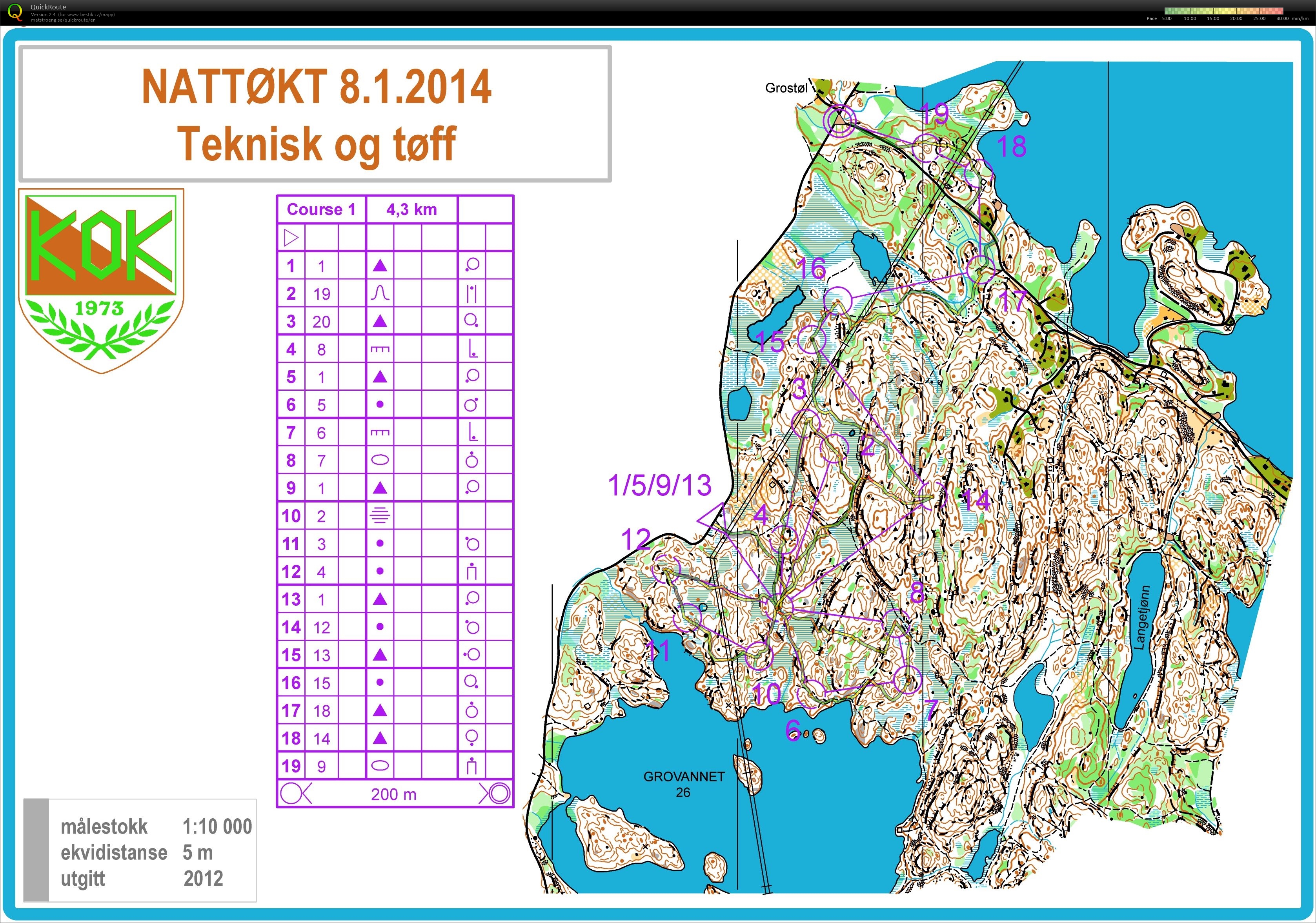 VT Norsko #4 middle (06.08.2020)