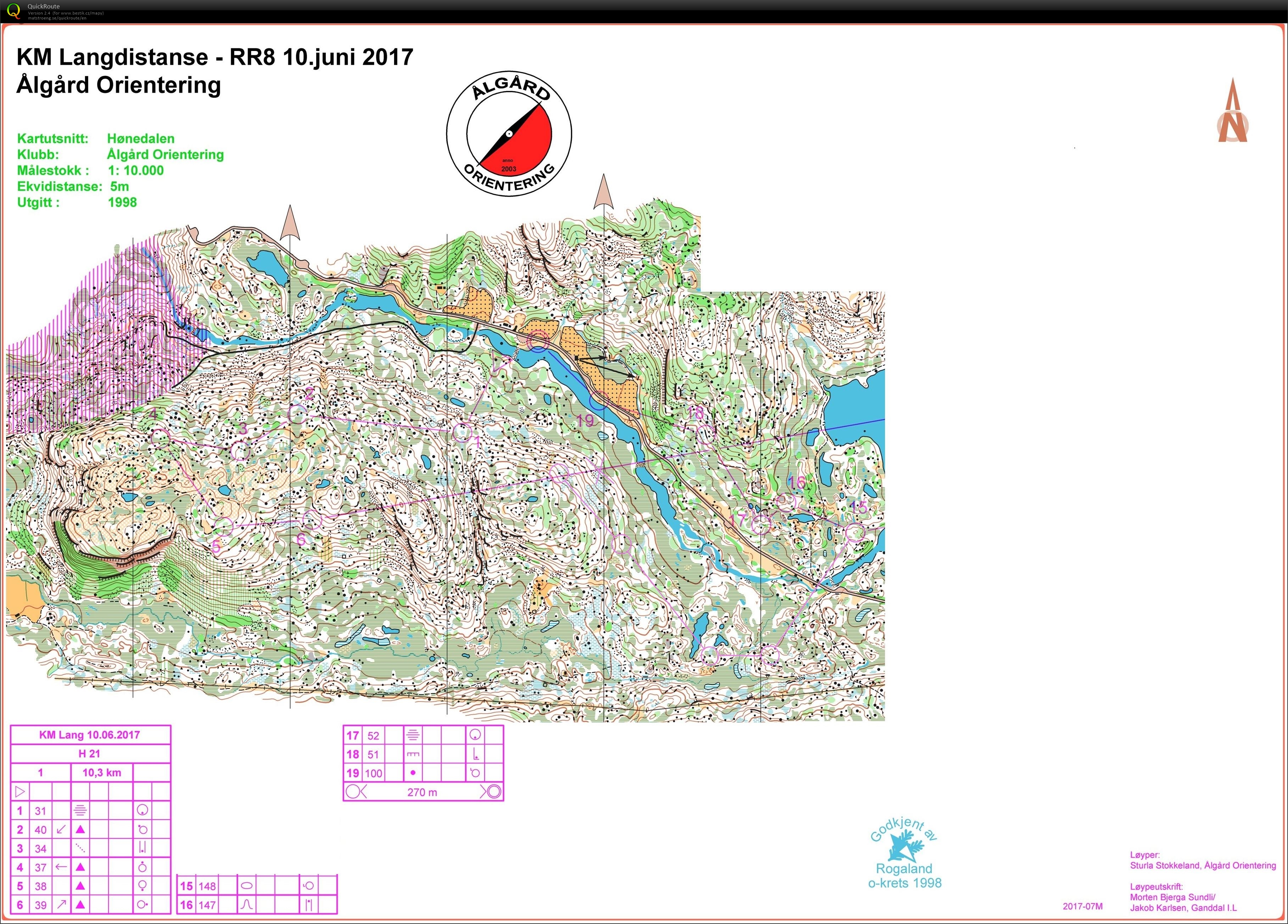 VT Norsko #6 poloviční klasika (07/08/2020)