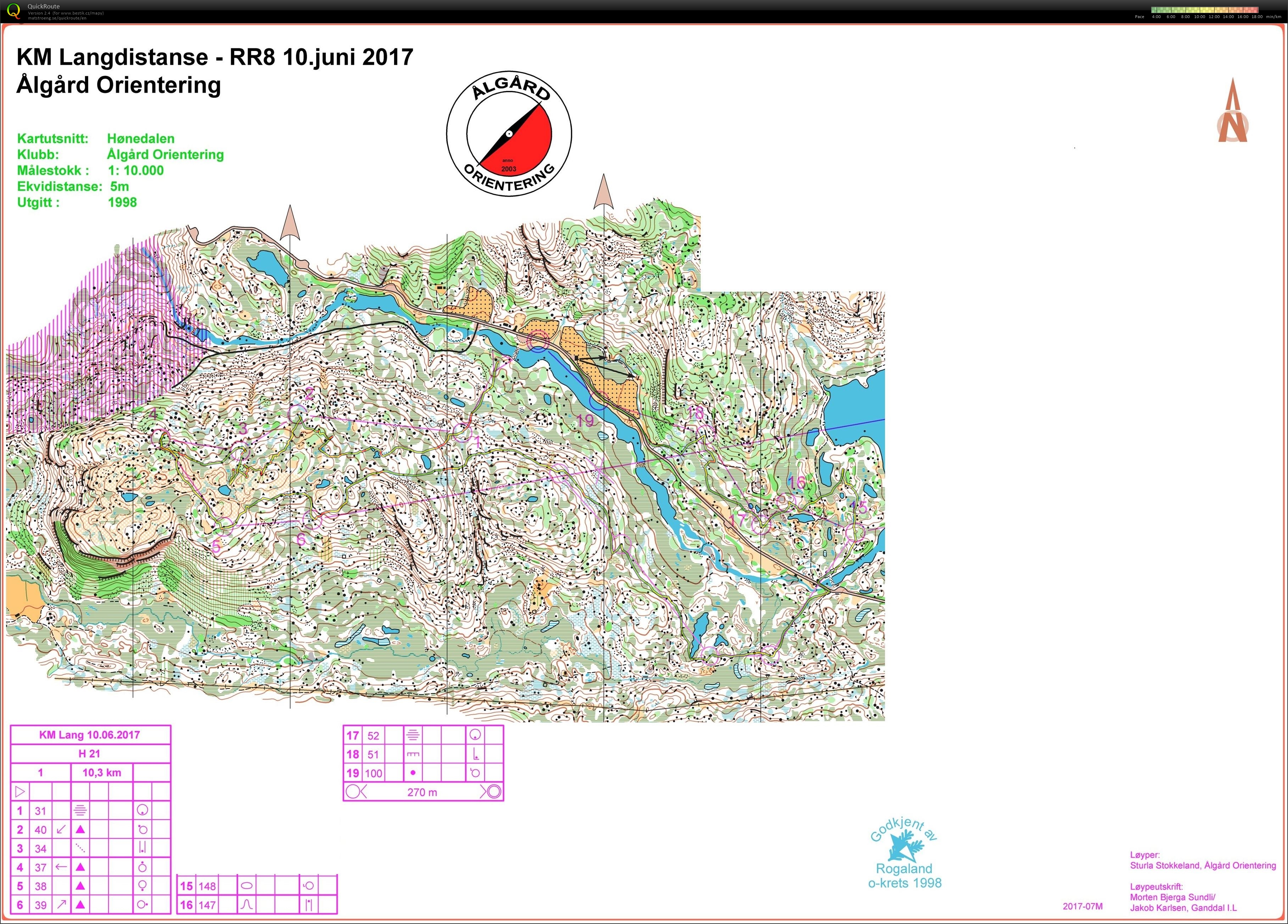 VT Norsko #6 poloviční klasika (07/08/2020)