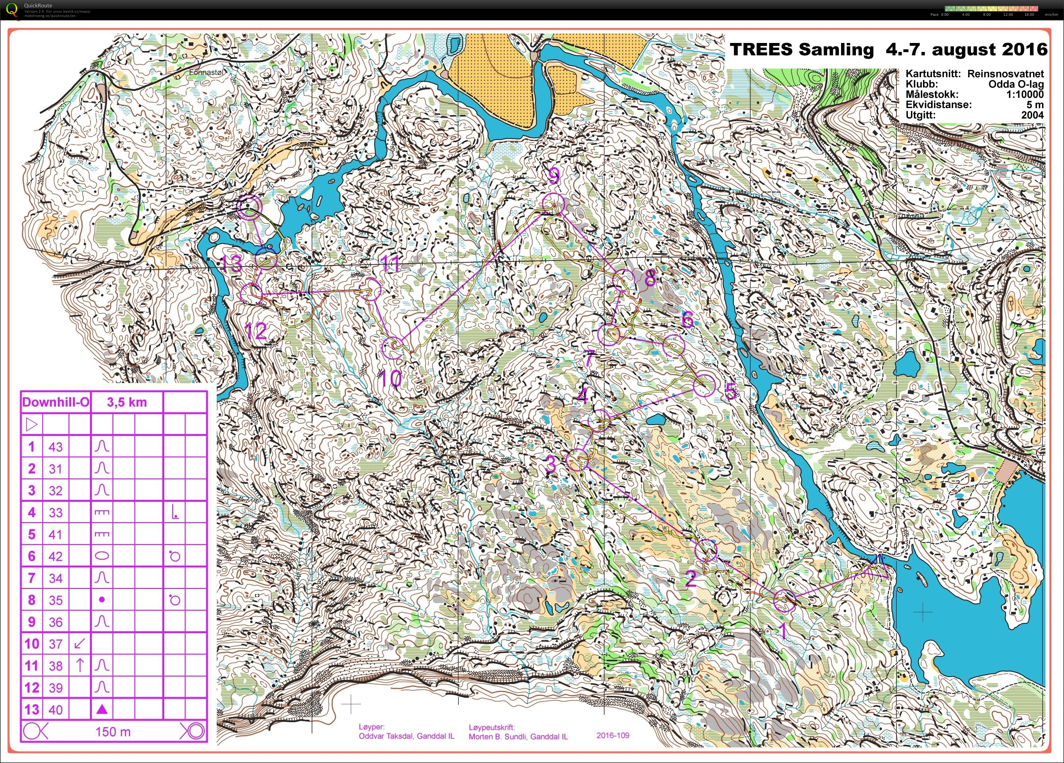 VT Norsko #10 middle (09-08-2020)