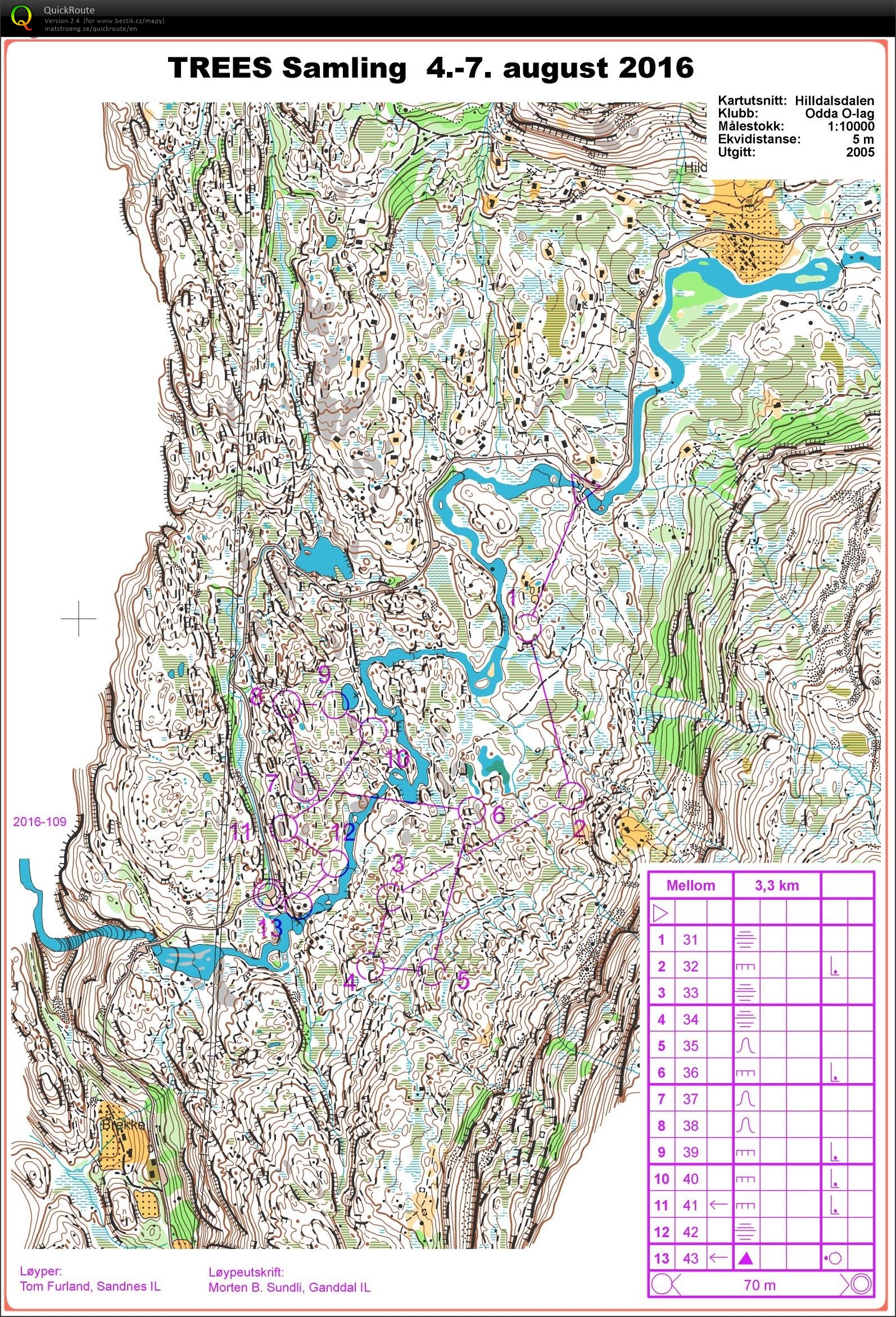 VT Norsko #11  (10-08-2020)