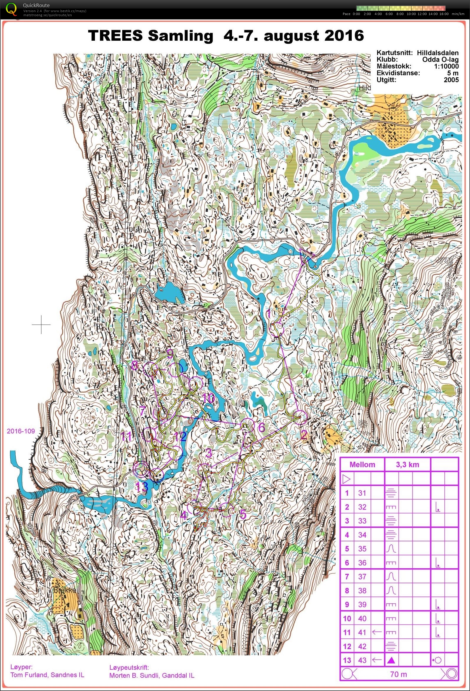 VT Norsko #11  (10-08-2020)