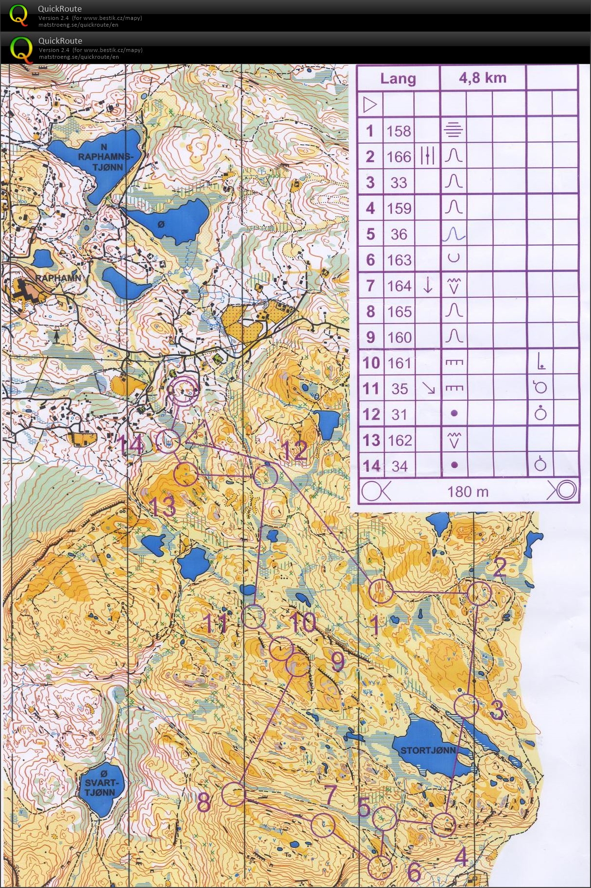 VT Norsko #14 middle (13-08-2020)