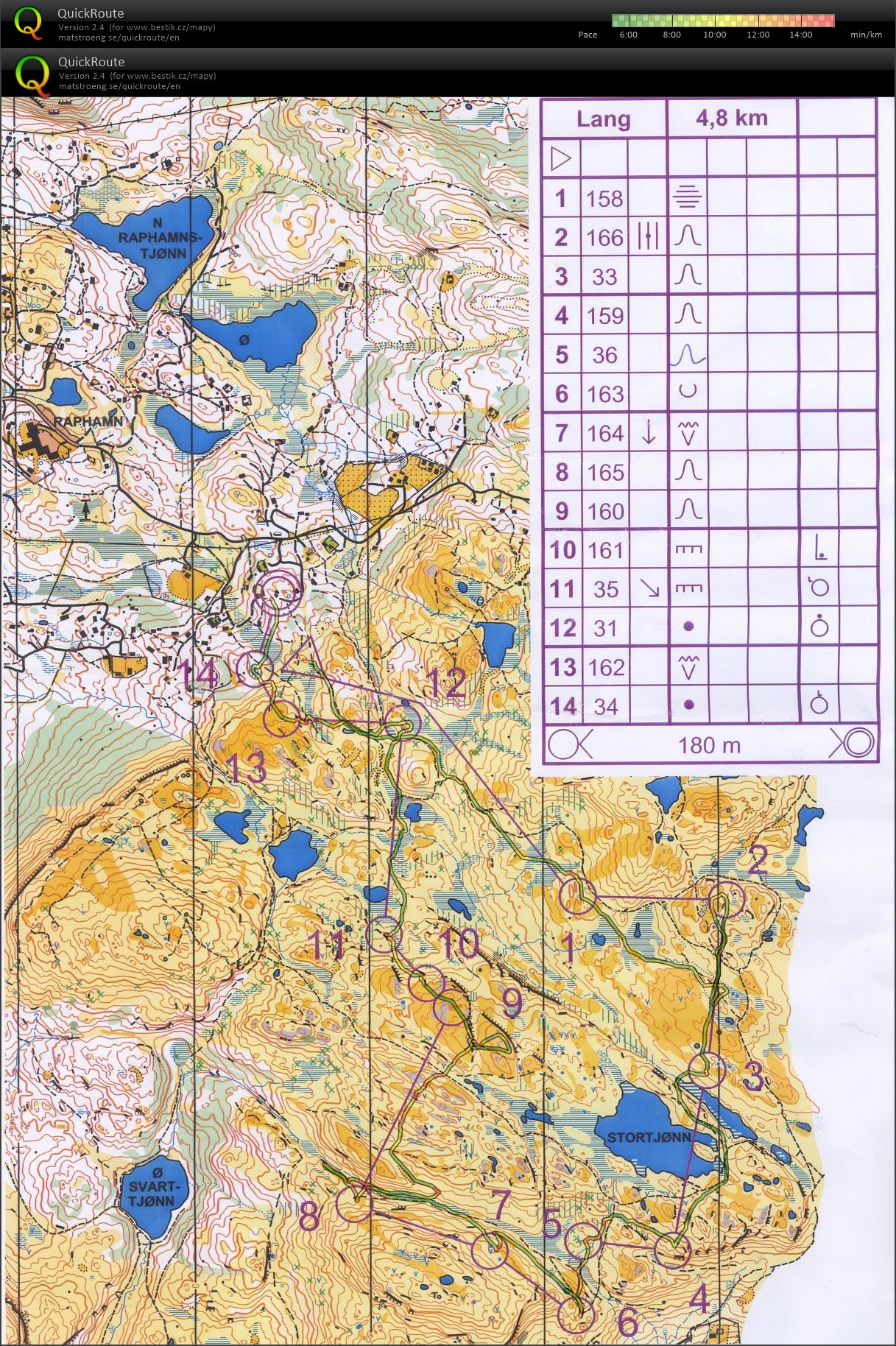 VT Norsko #14 middle (13-08-2020)