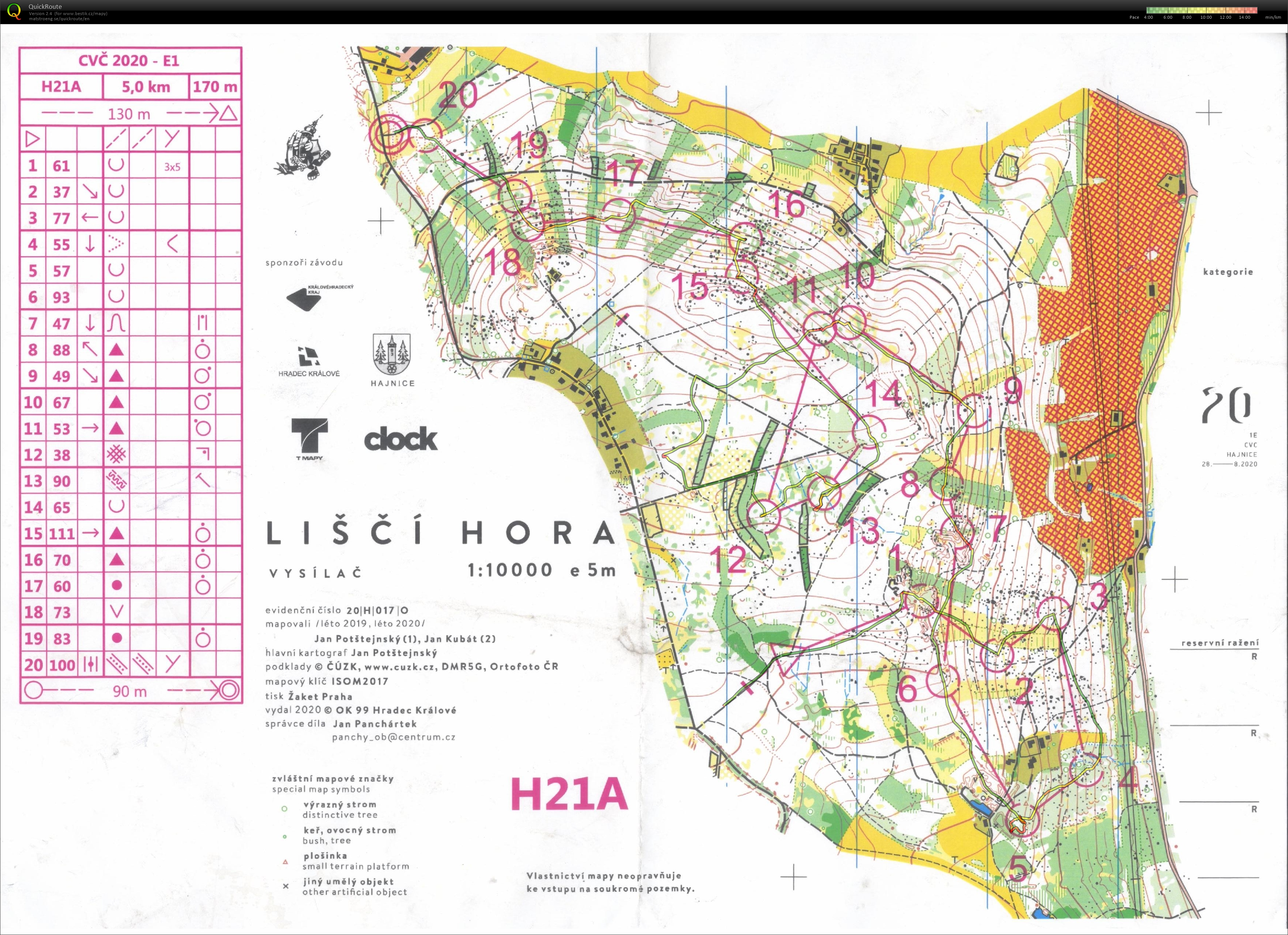 CVČ E1 (28-08-2020)