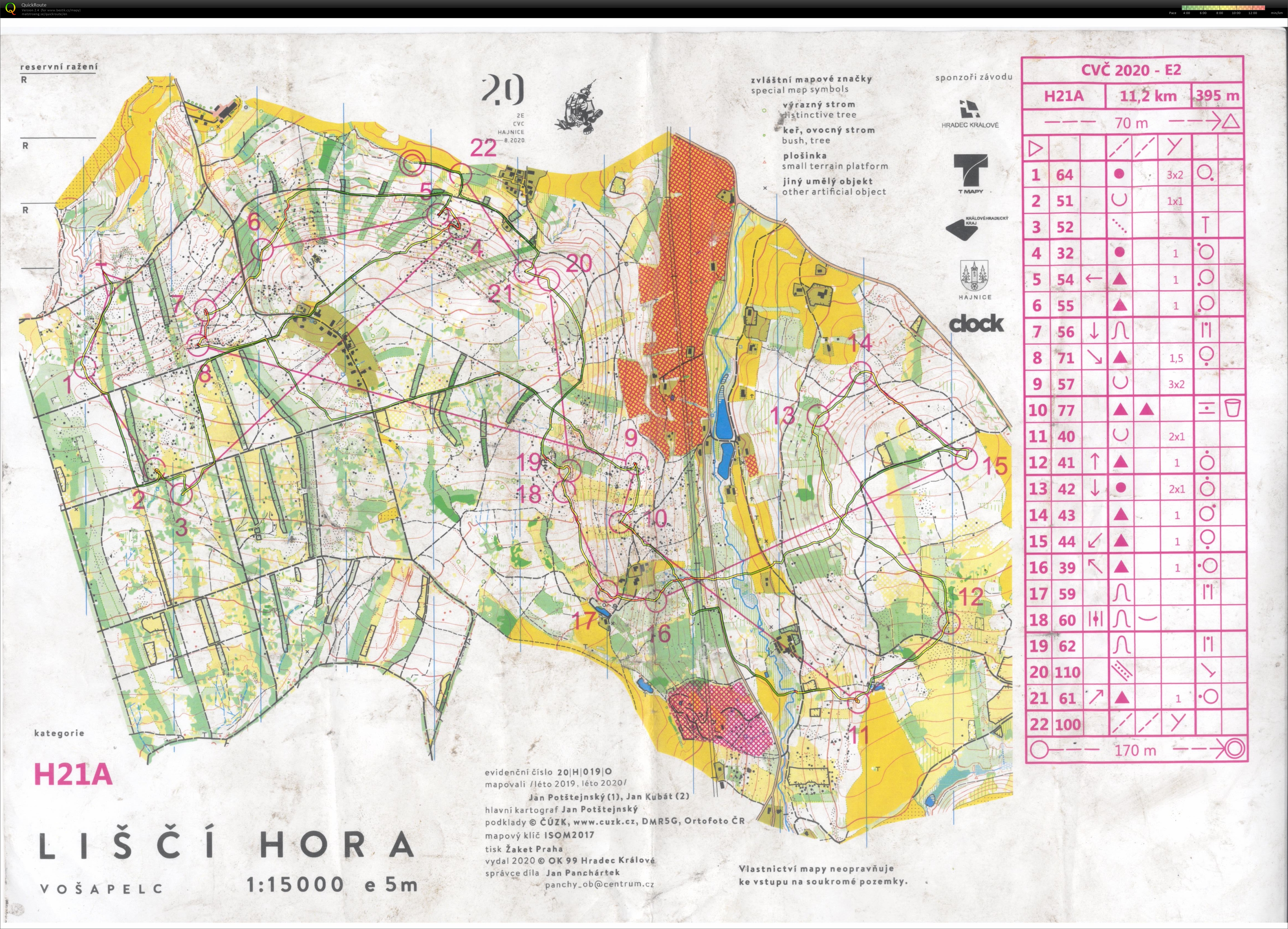 CVČ E2 (29/08/2020)