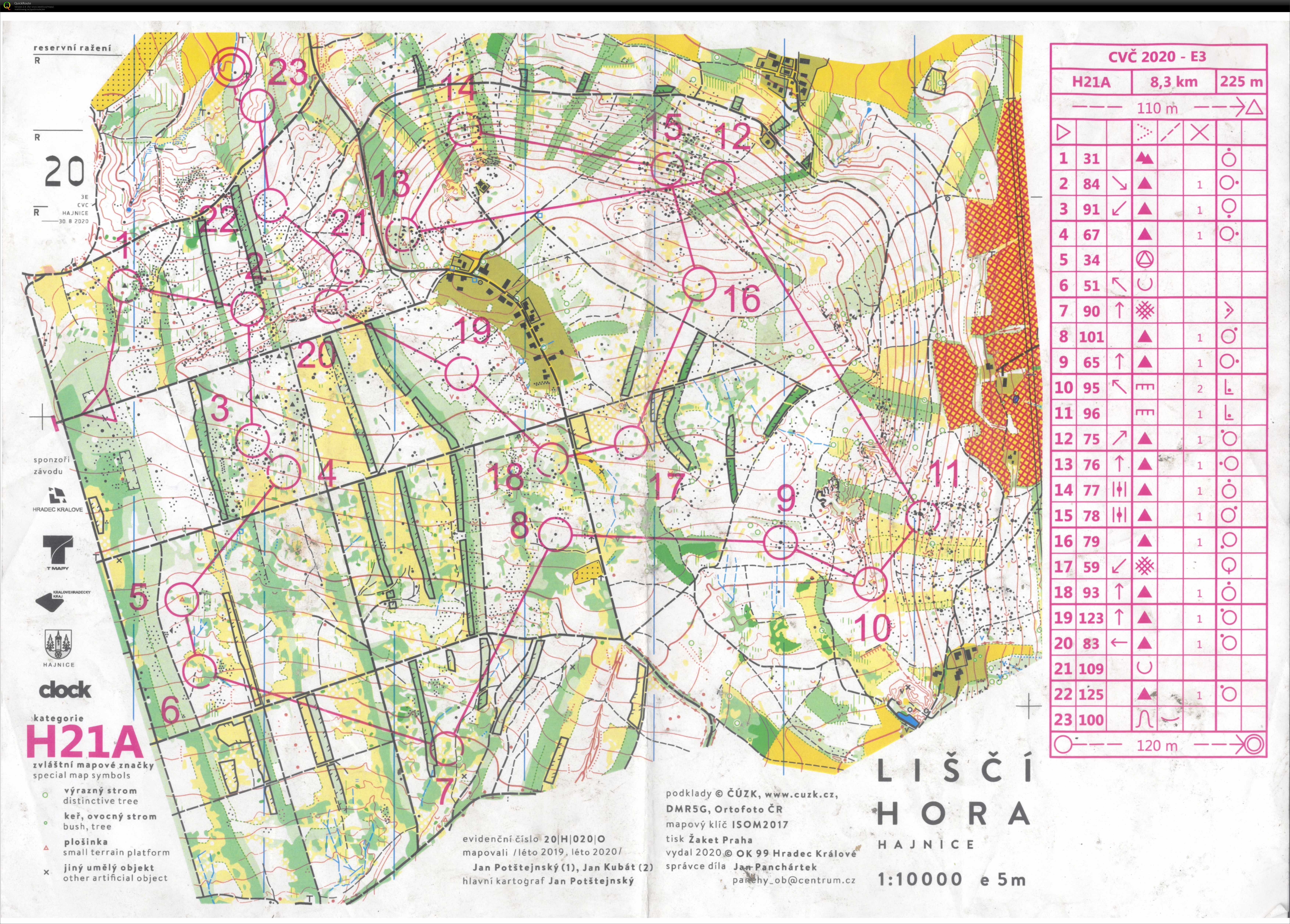 CVČ E3 (30-08-2020)