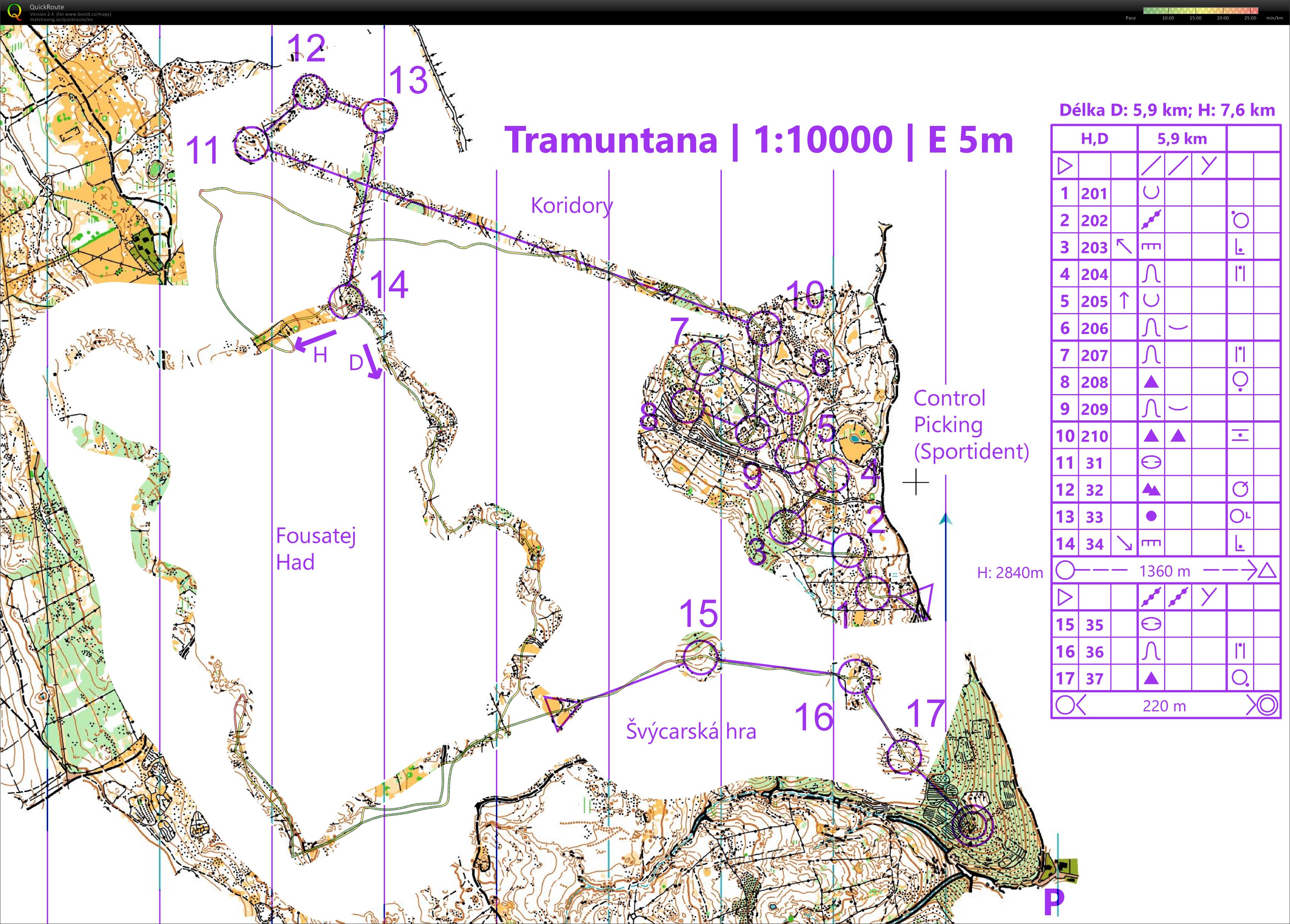 Kombotech Tramuntana (21/02/2021)