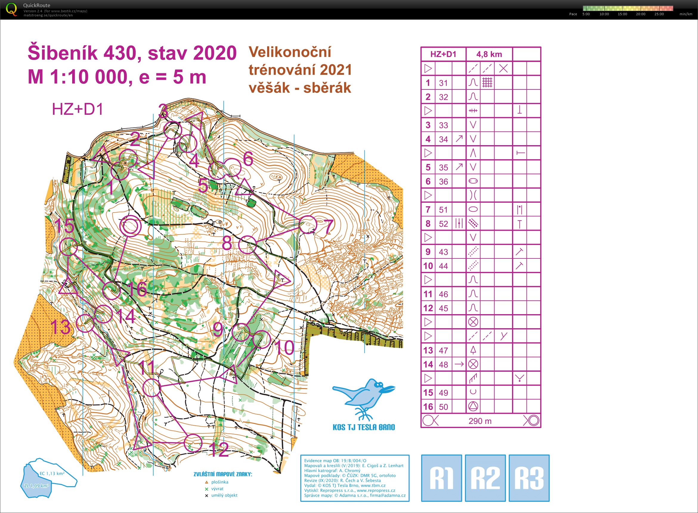 Věšák sběrák s mamkou (03/04/2021)