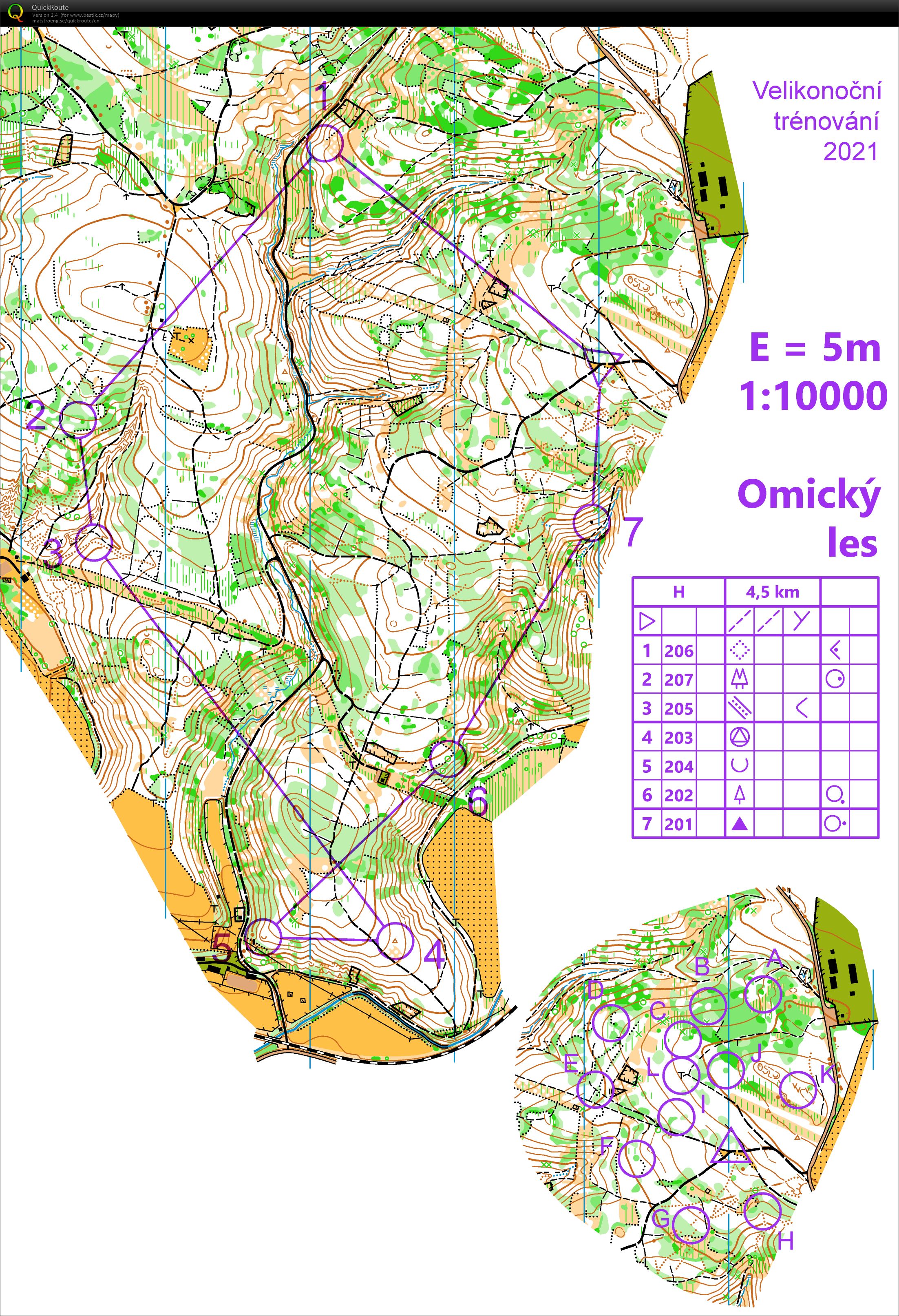 Scorelauf (03/04/2021)