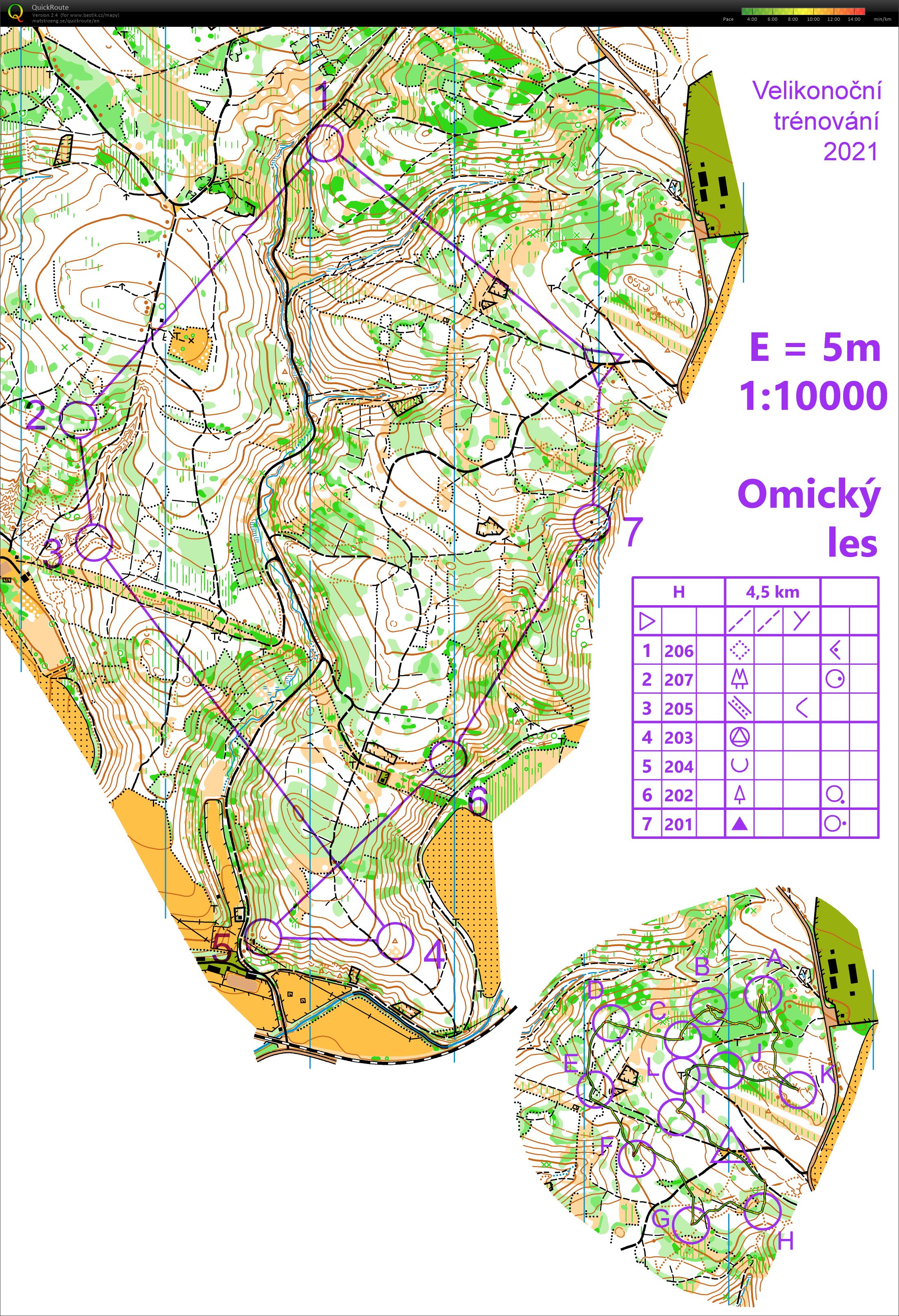 Scorelauf (03/04/2021)
