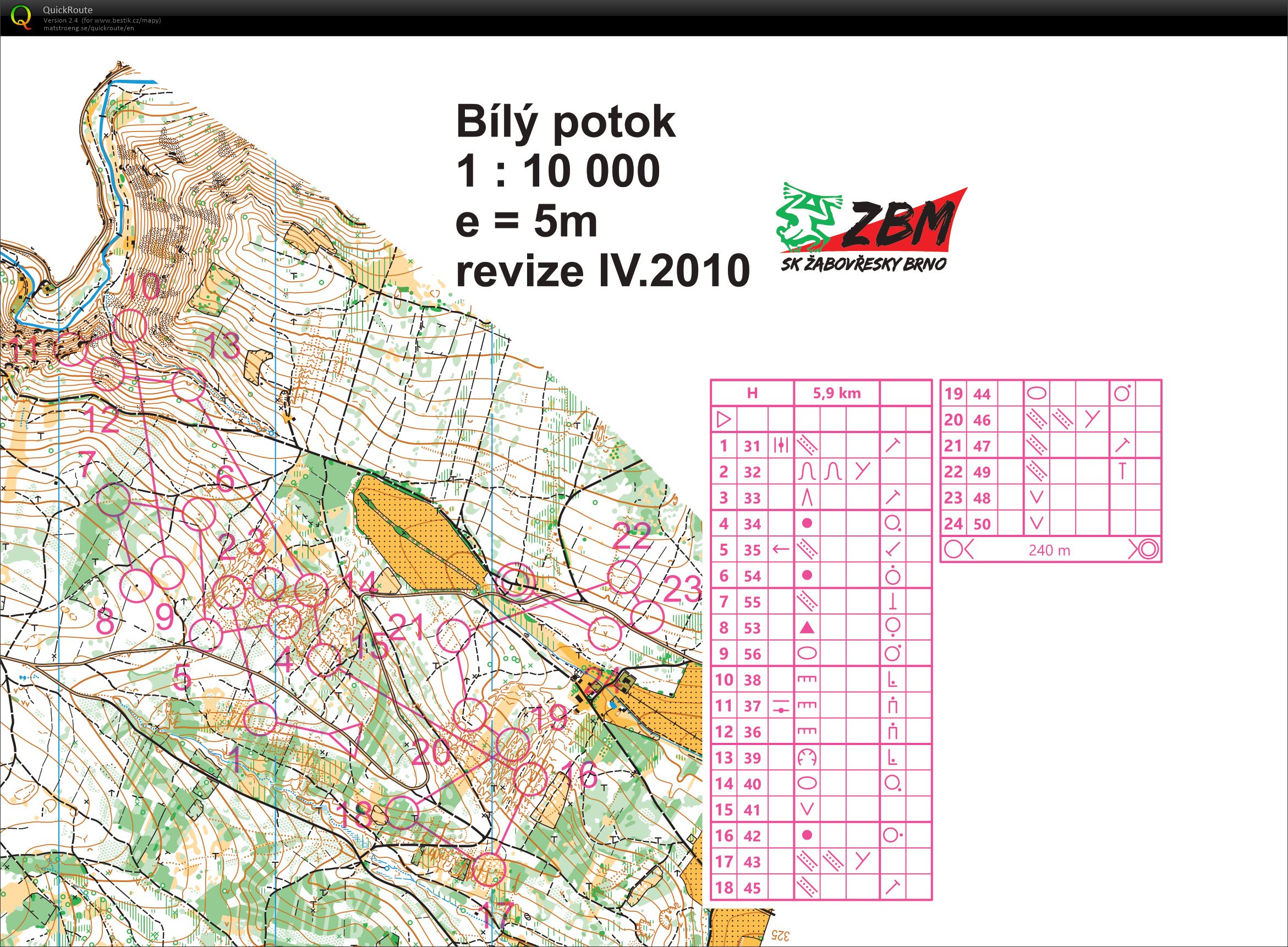 Pomalý middle (07/04/2021)