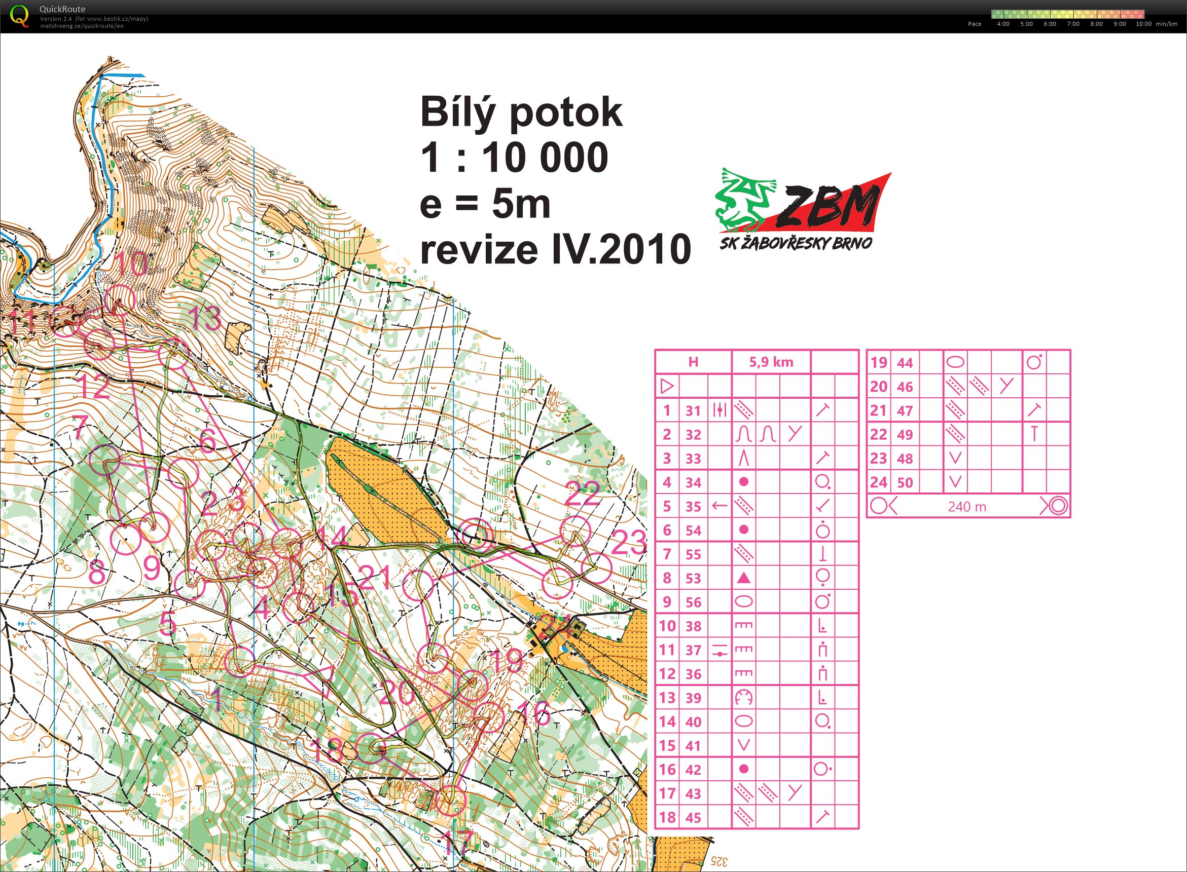 Pomalý middle (07/04/2021)