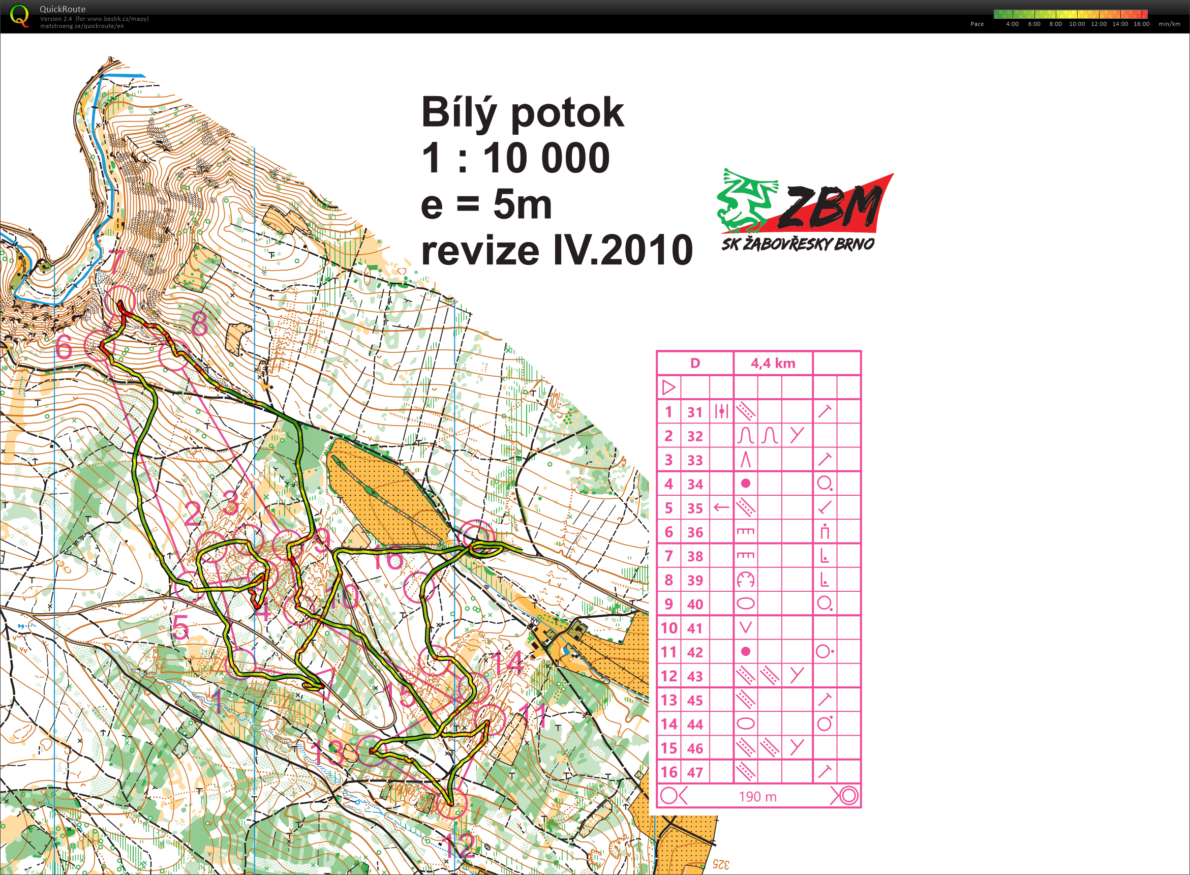 Pomalý middle (07-04-2021)