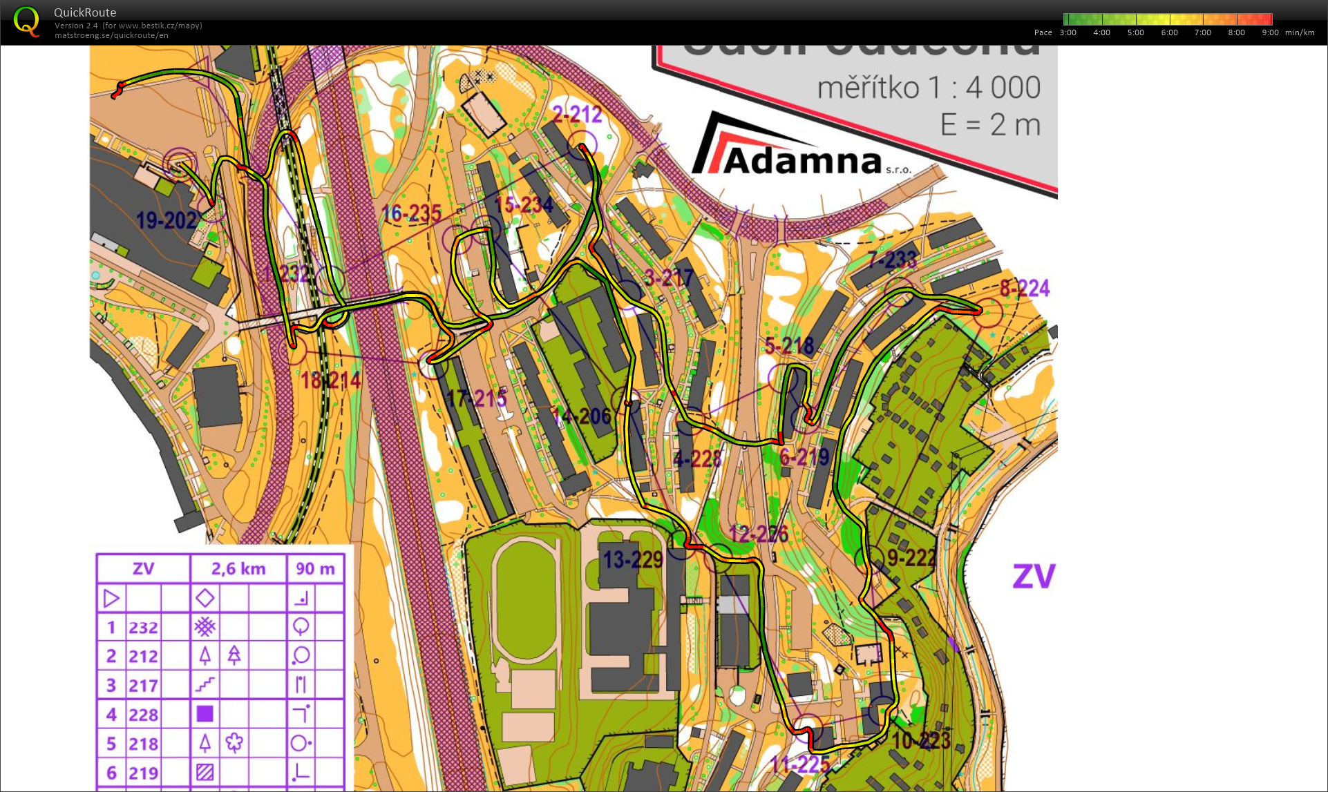 Adamnacup 2,místo (09-04-2021)
