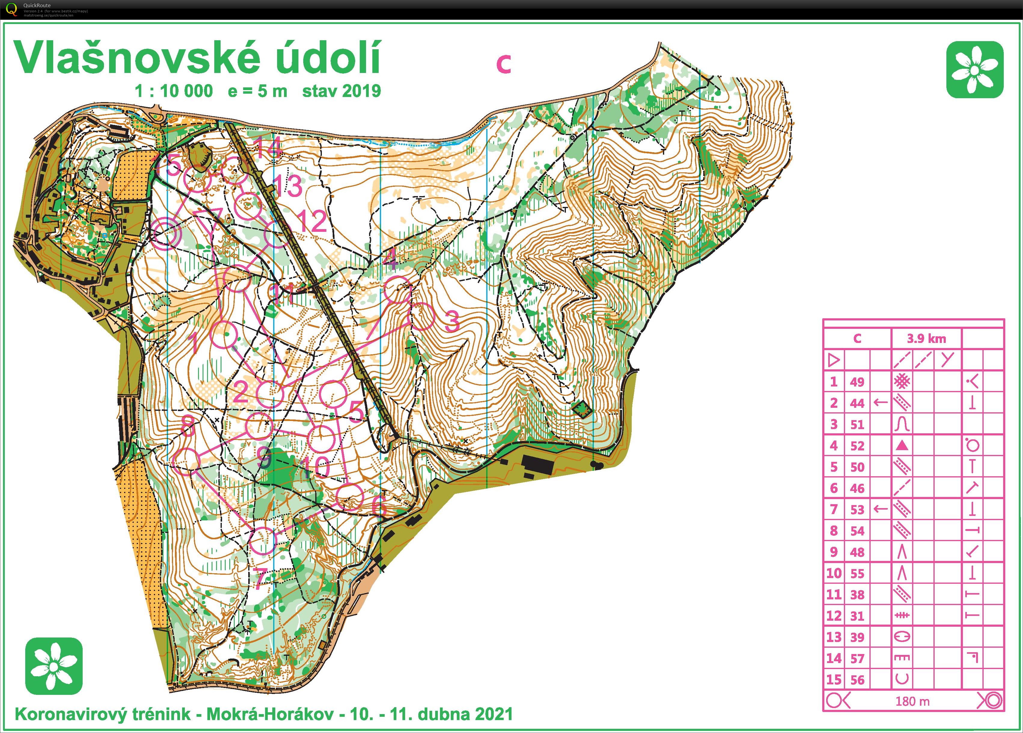 Víkendový mapáč (10/04/2021)