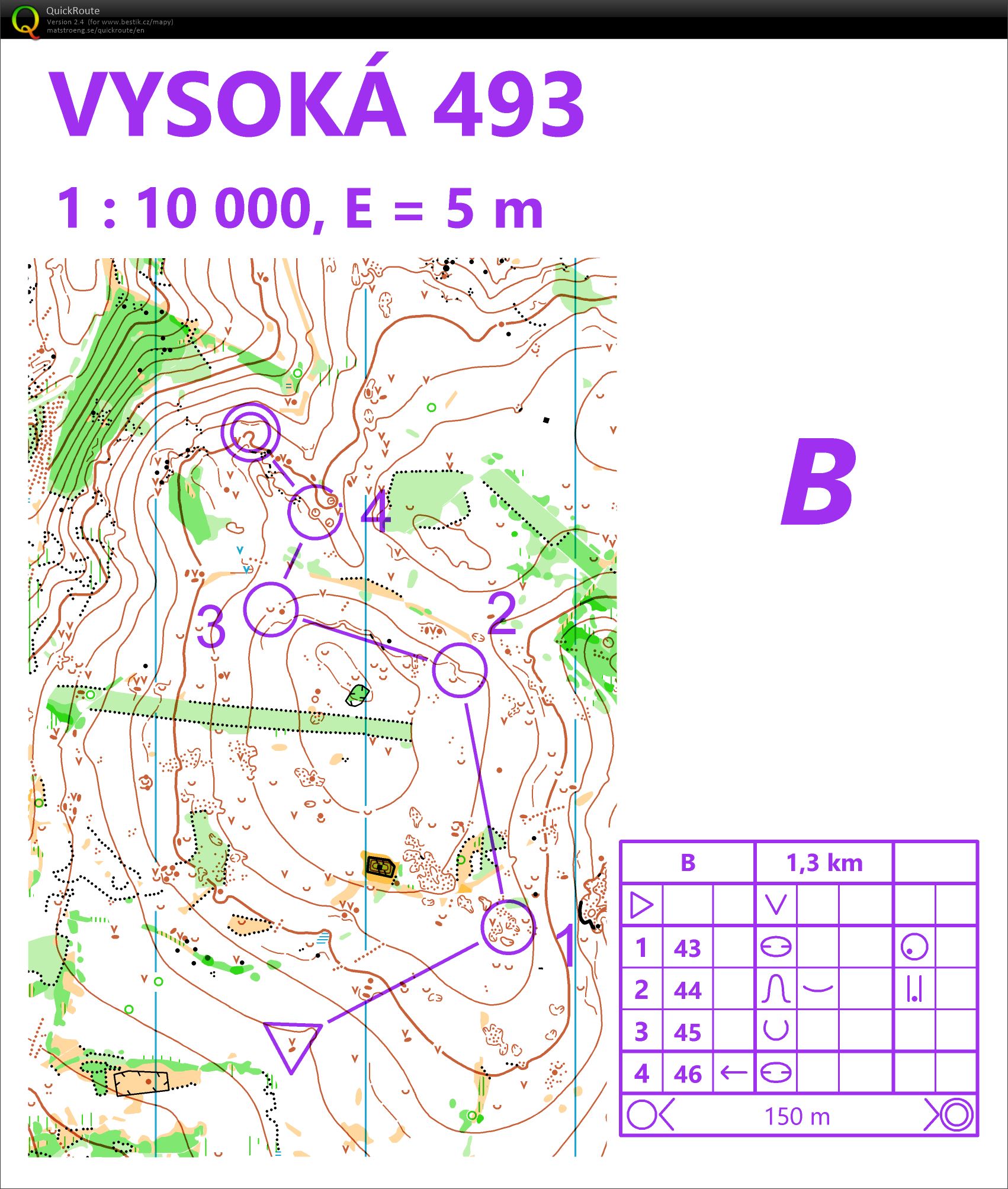 TBM středa (07/10/2020)