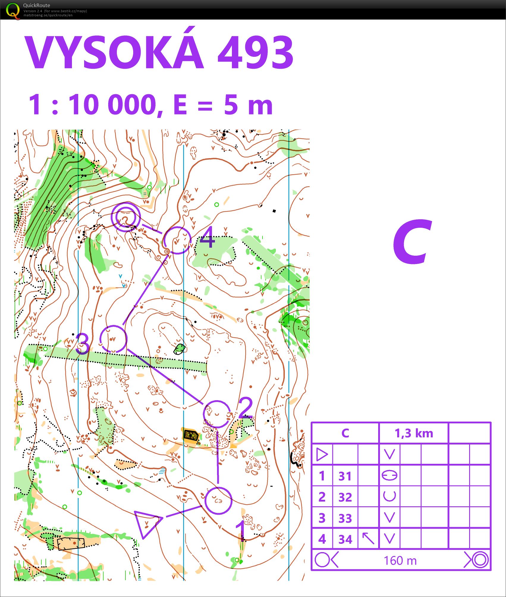 TBM středa (07/10/2020)