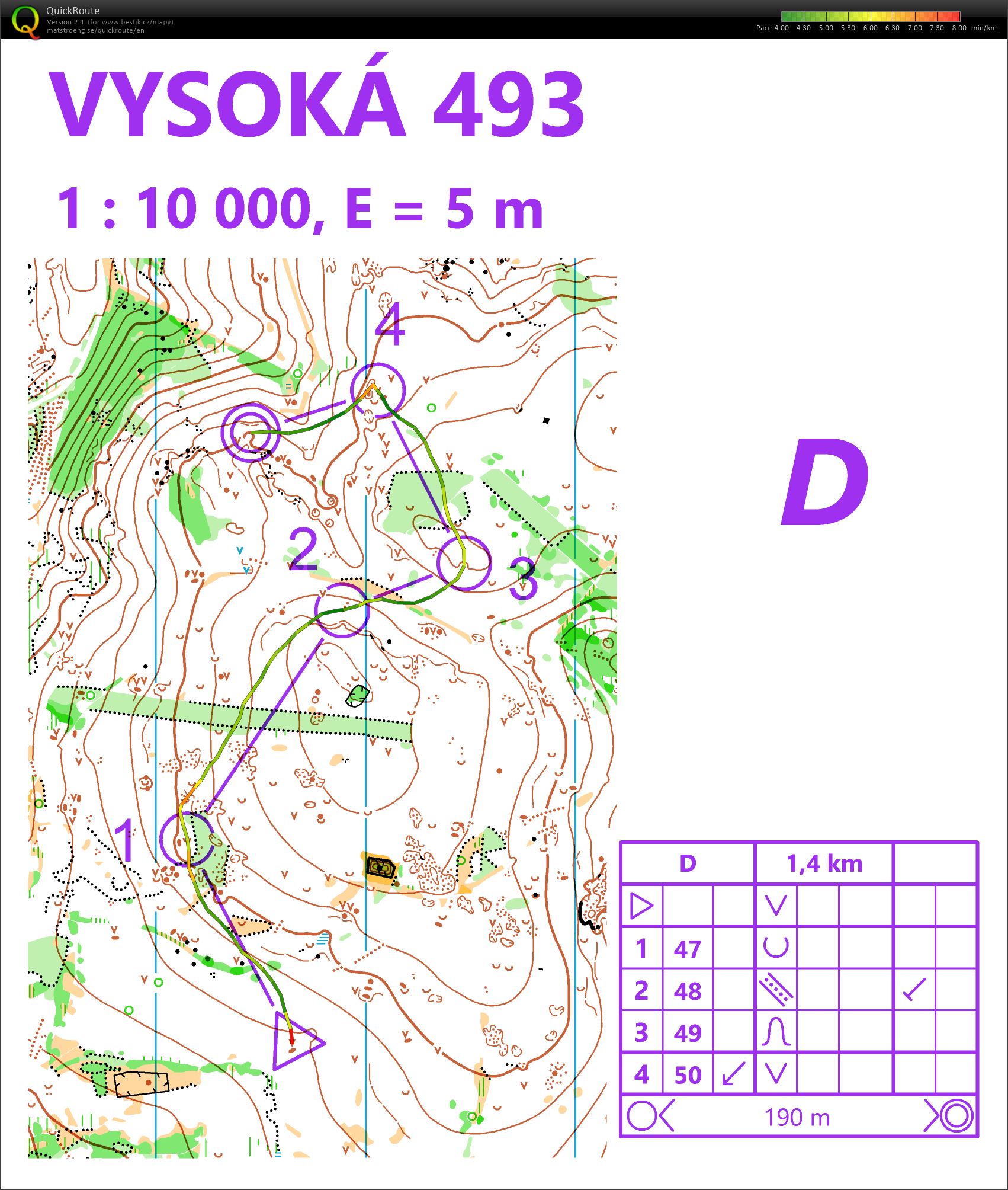 TBM středa (07/10/2020)