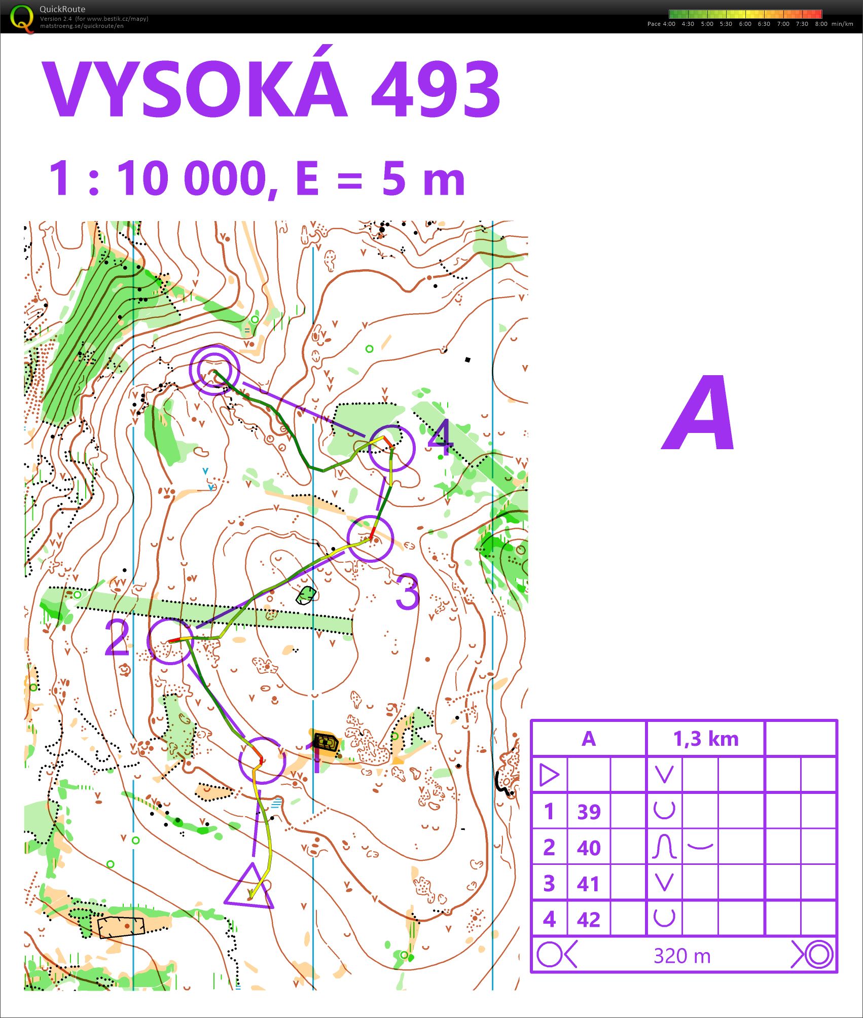 TBM středa (07-10-2020)