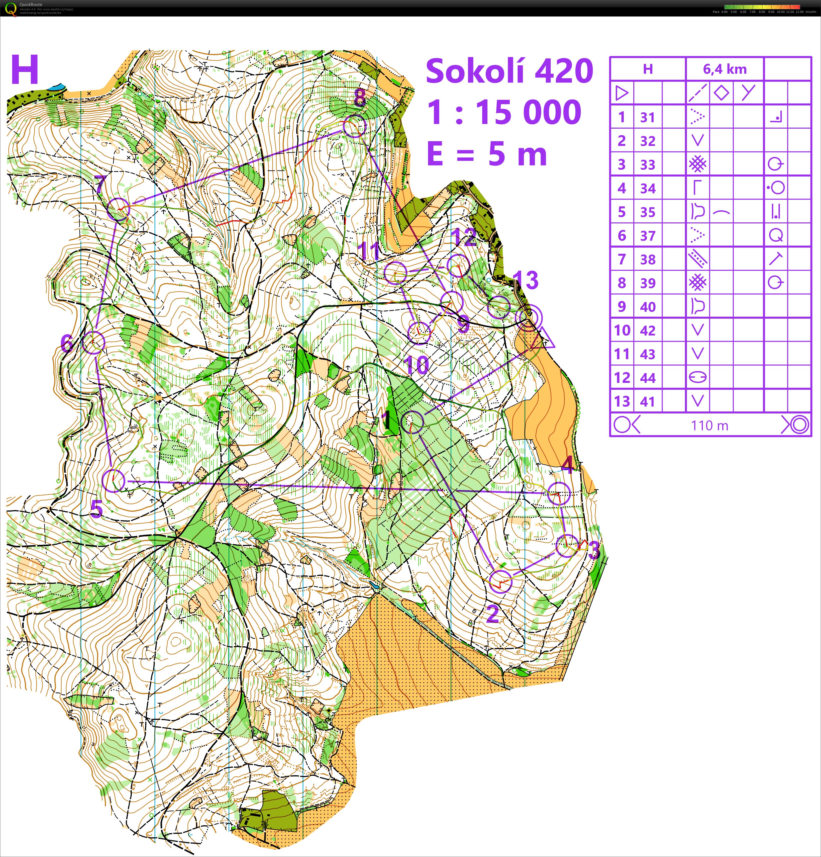 TBM středa (16-09-2020)