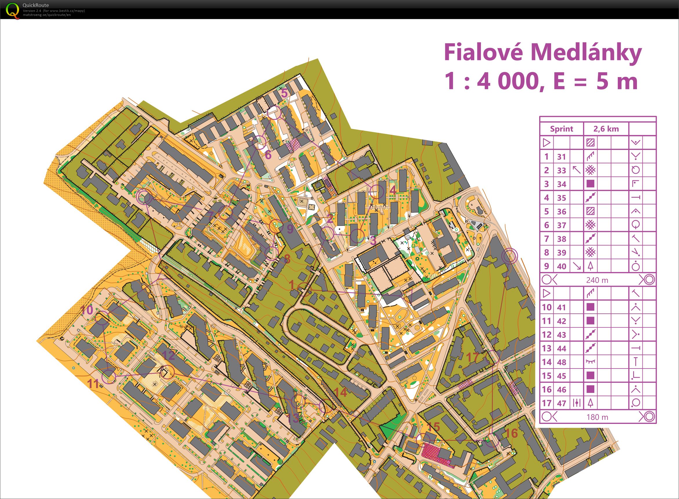 TBM středa (26/08/2020)