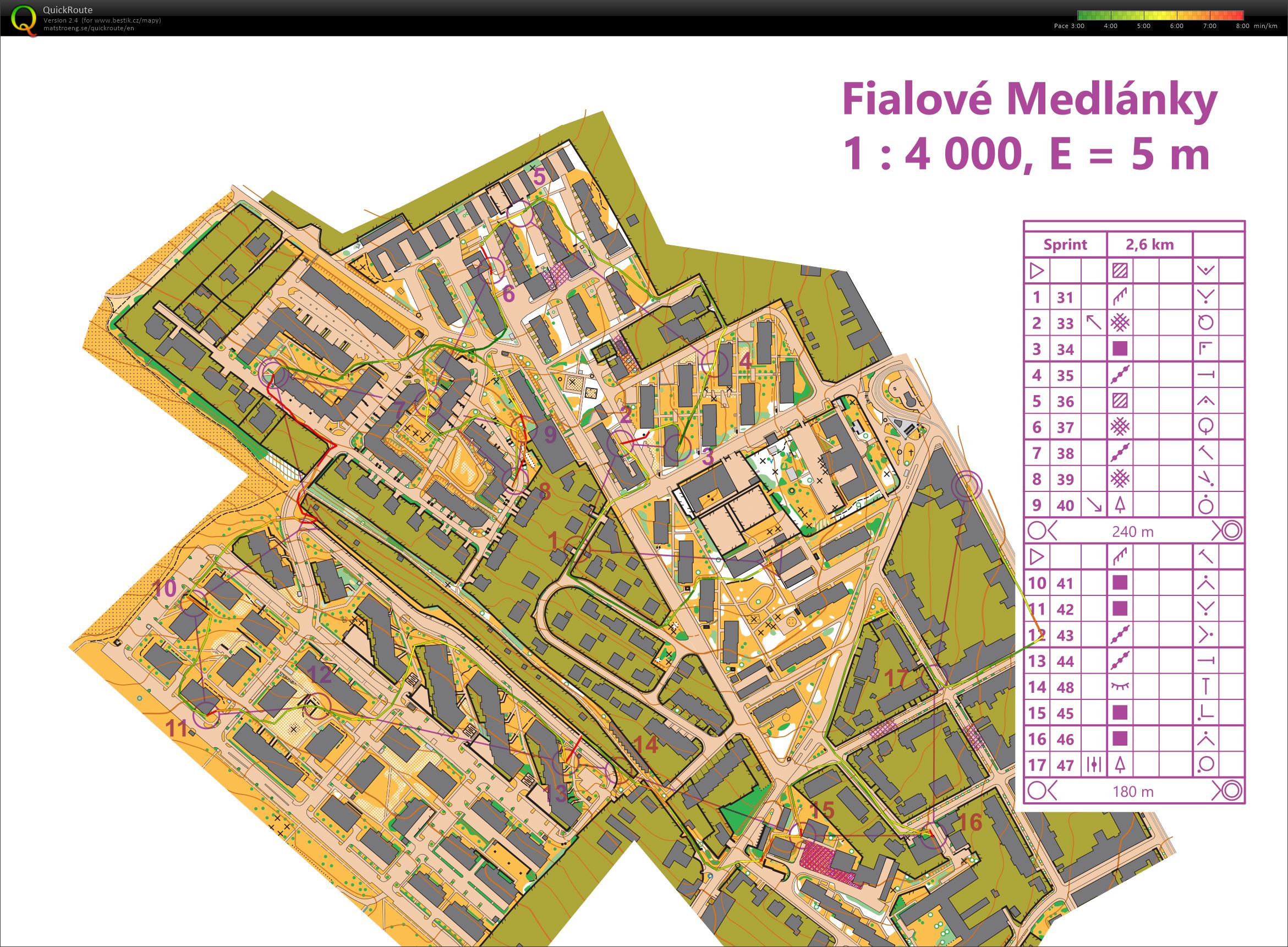 TBM středa (26/08/2020)