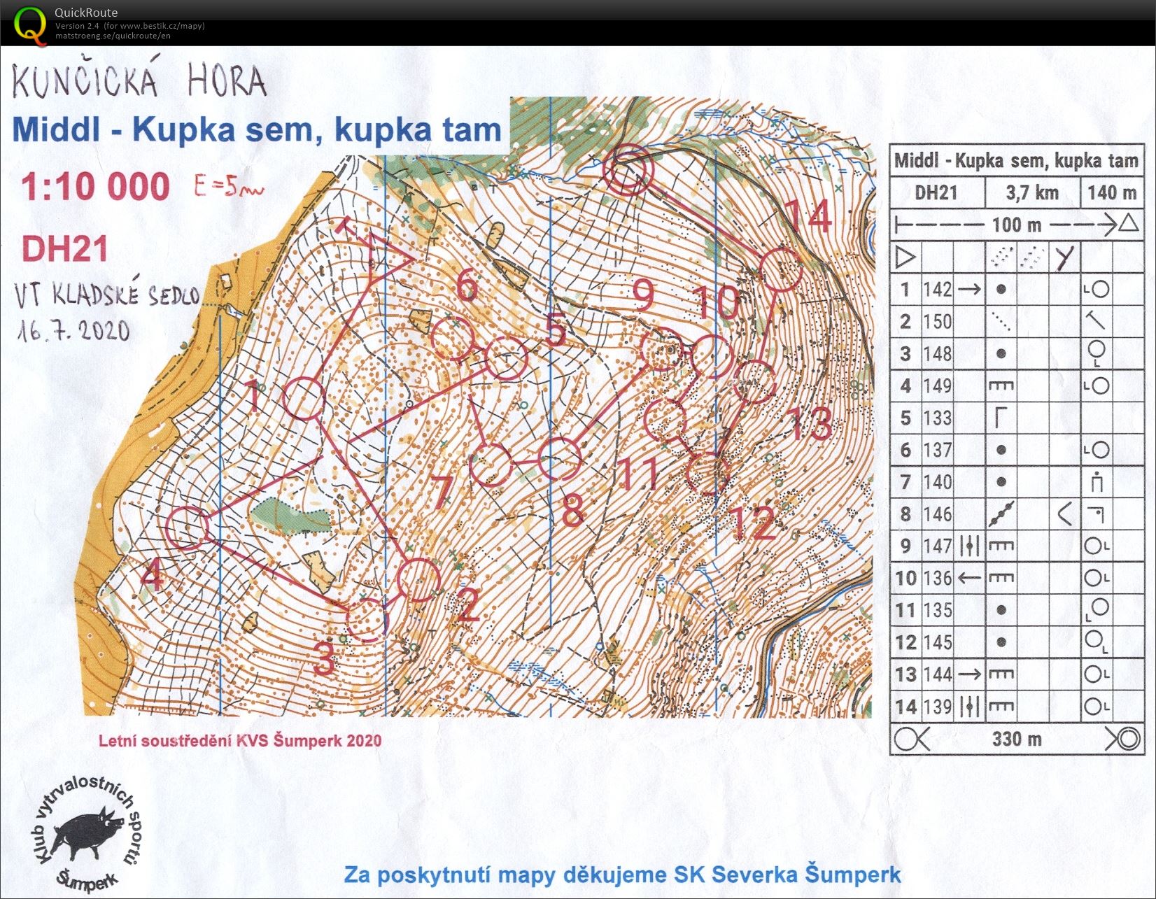 OK LOB Kladské sedlo (16/07/2020)