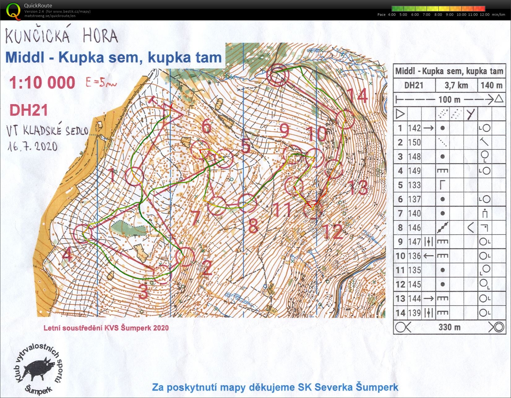 OK LOB Kladské sedlo (16/07/2020)