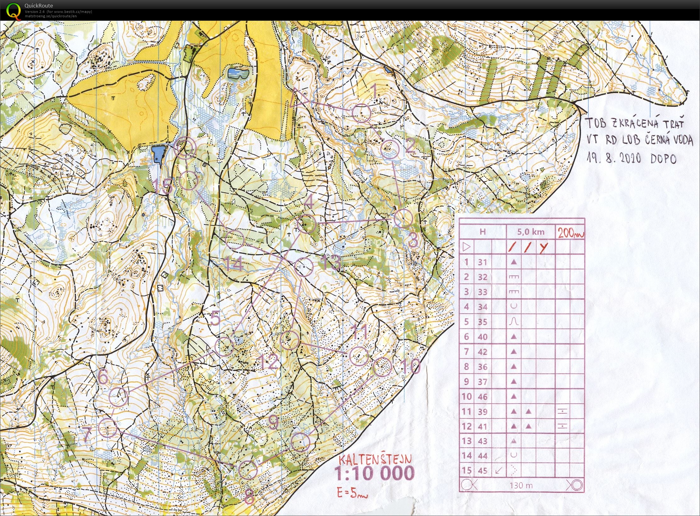 RD LOB Černá Voda (19-08-2020)
