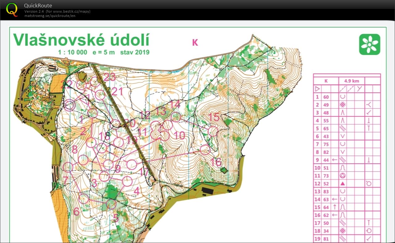 Vlašnovské údolí - Middle (2021-04-11)