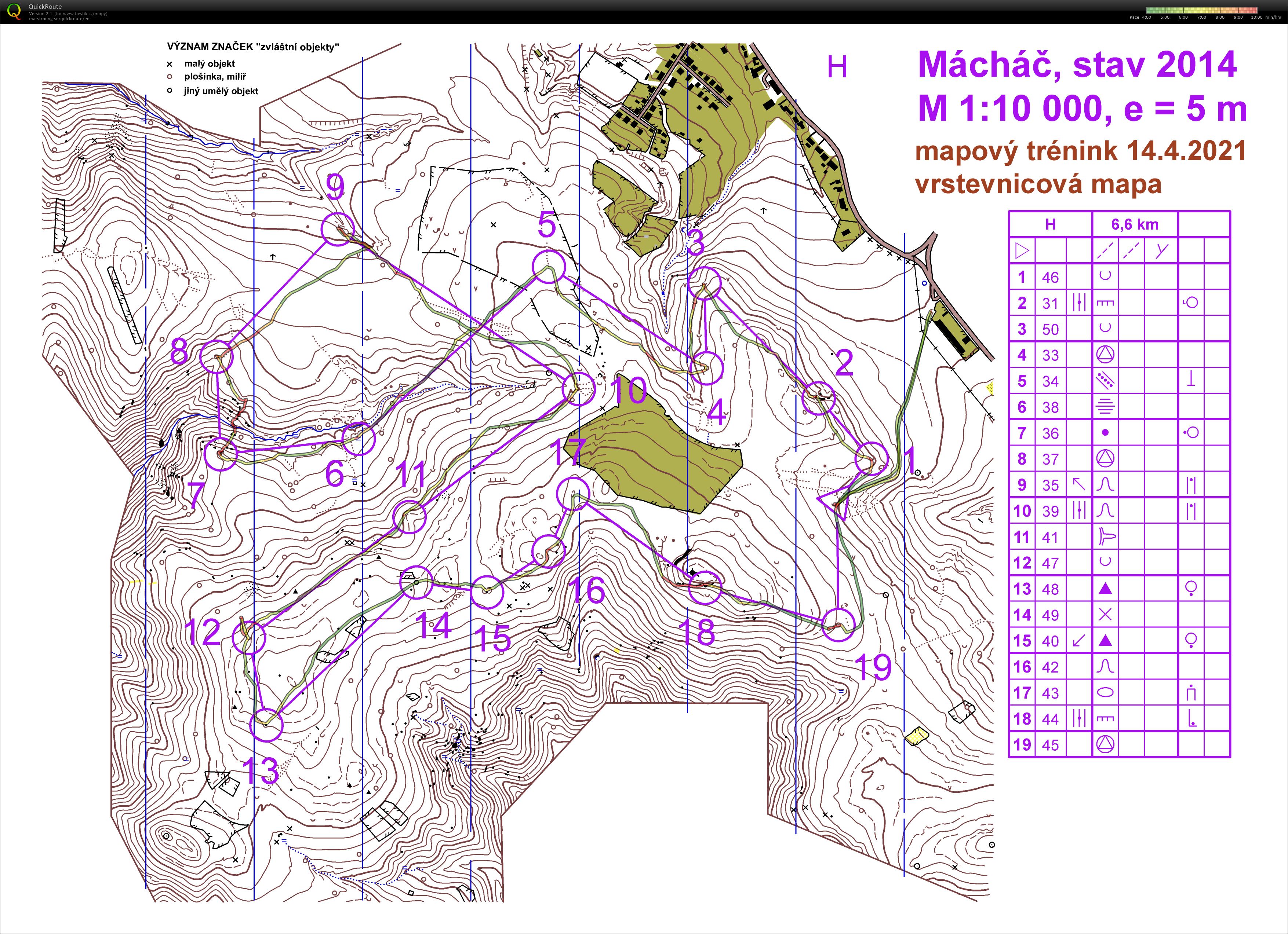 Vrstevnicovka (14/04/2021)