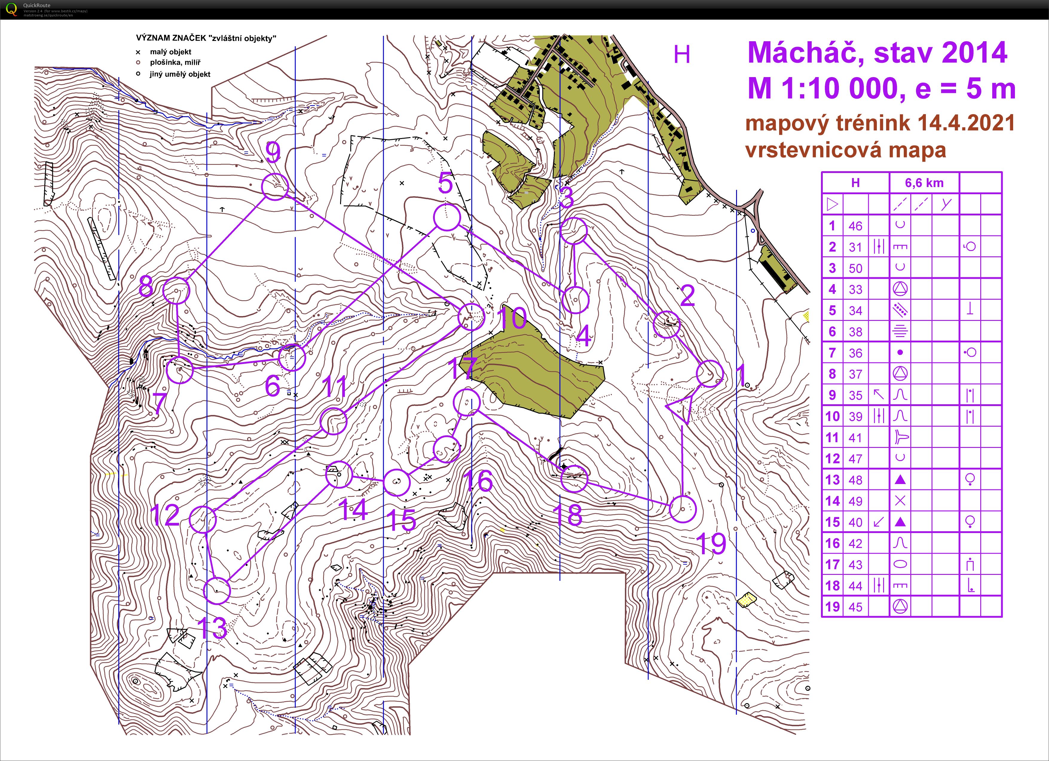 Vrstevnicovka (14/04/2021)