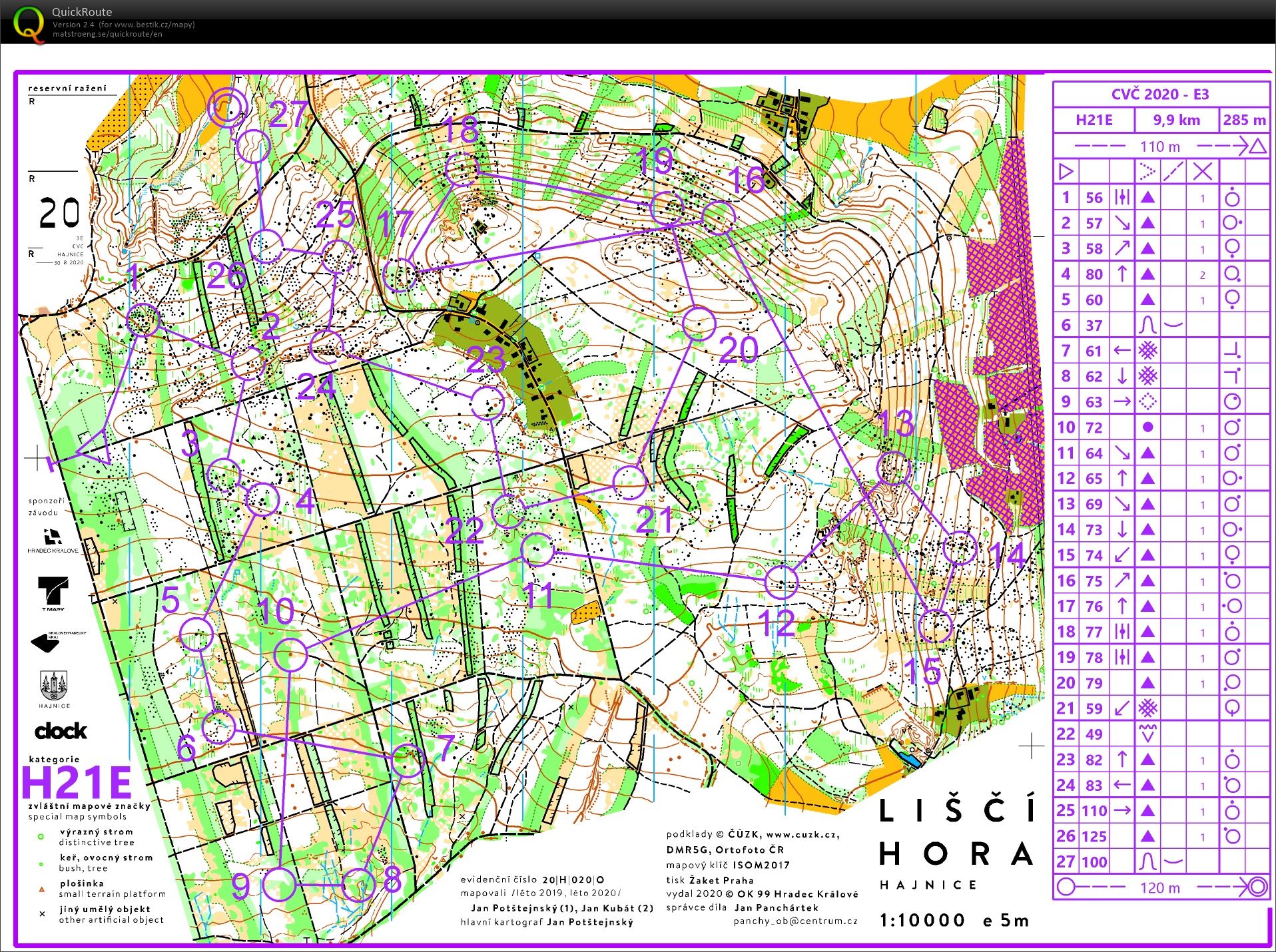 CVČ E3 (30/08/2020)