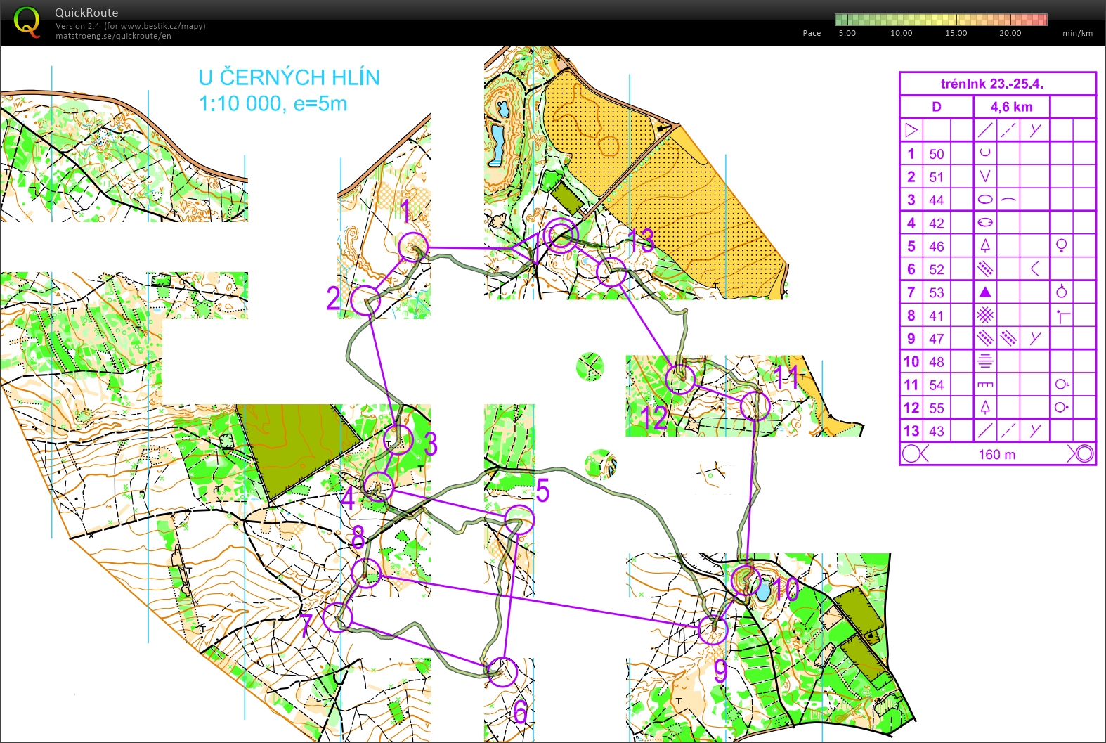 Rudice - pásy (25/04/2021)