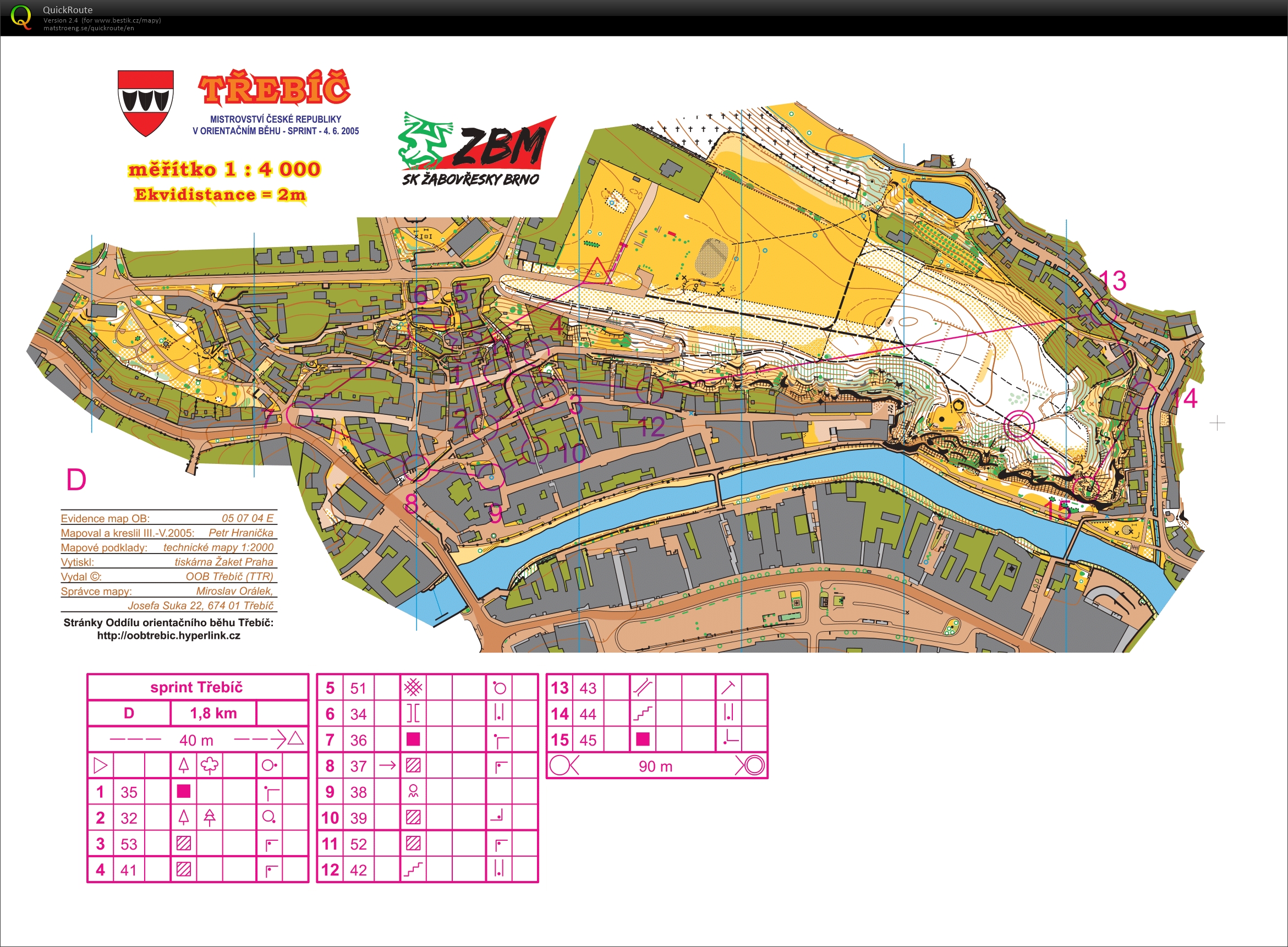 TC Třebíč #3 | sprint Židovské město (02/05/2021)