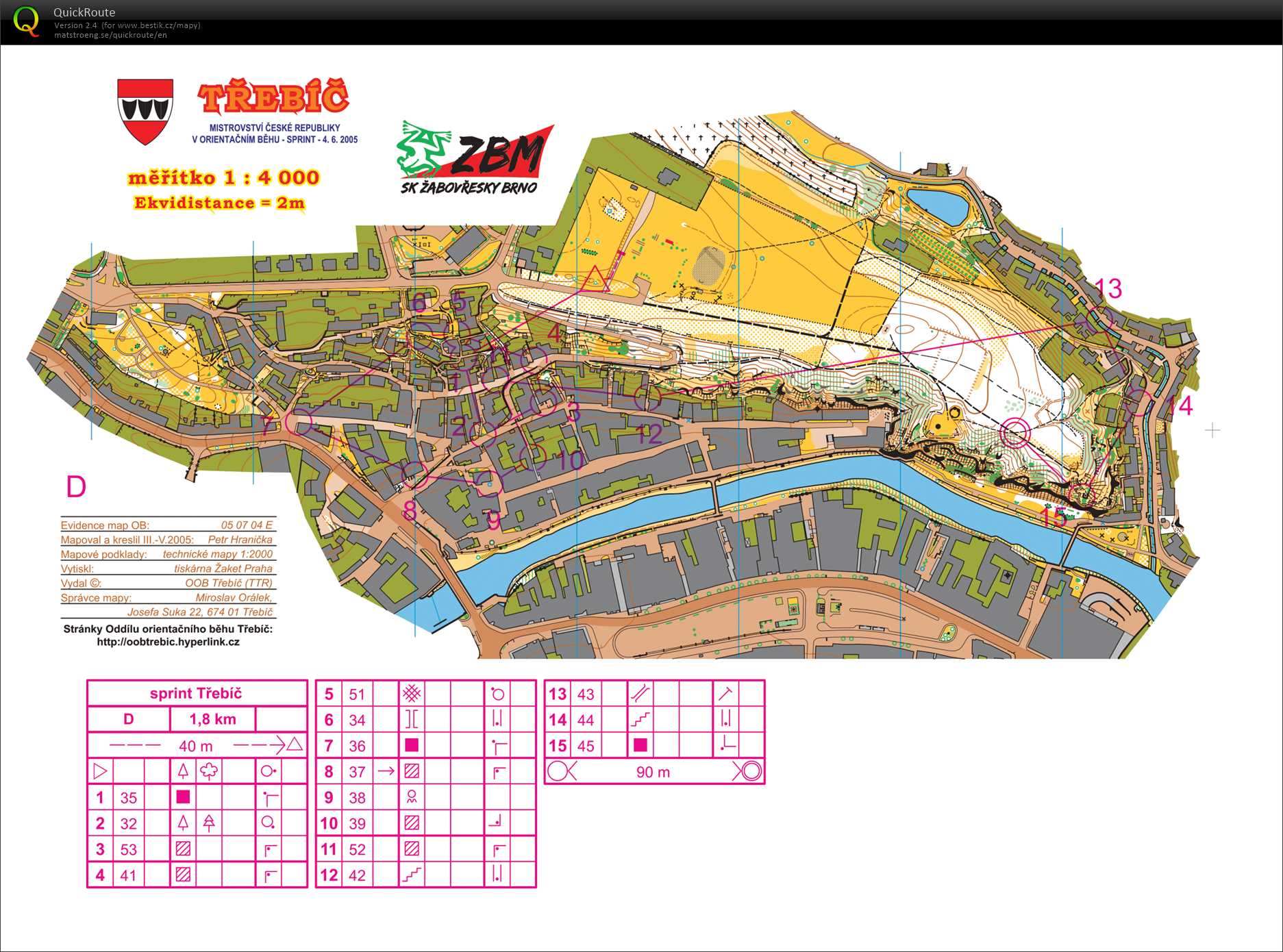 TC Třebíč - TBM vs. ZBM (02/05/2021)