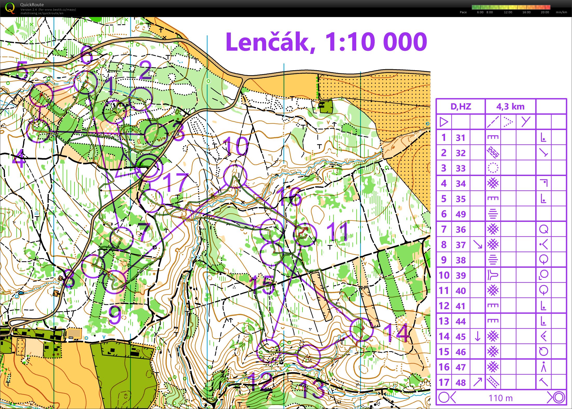 middle Karolína (05.05.2021)