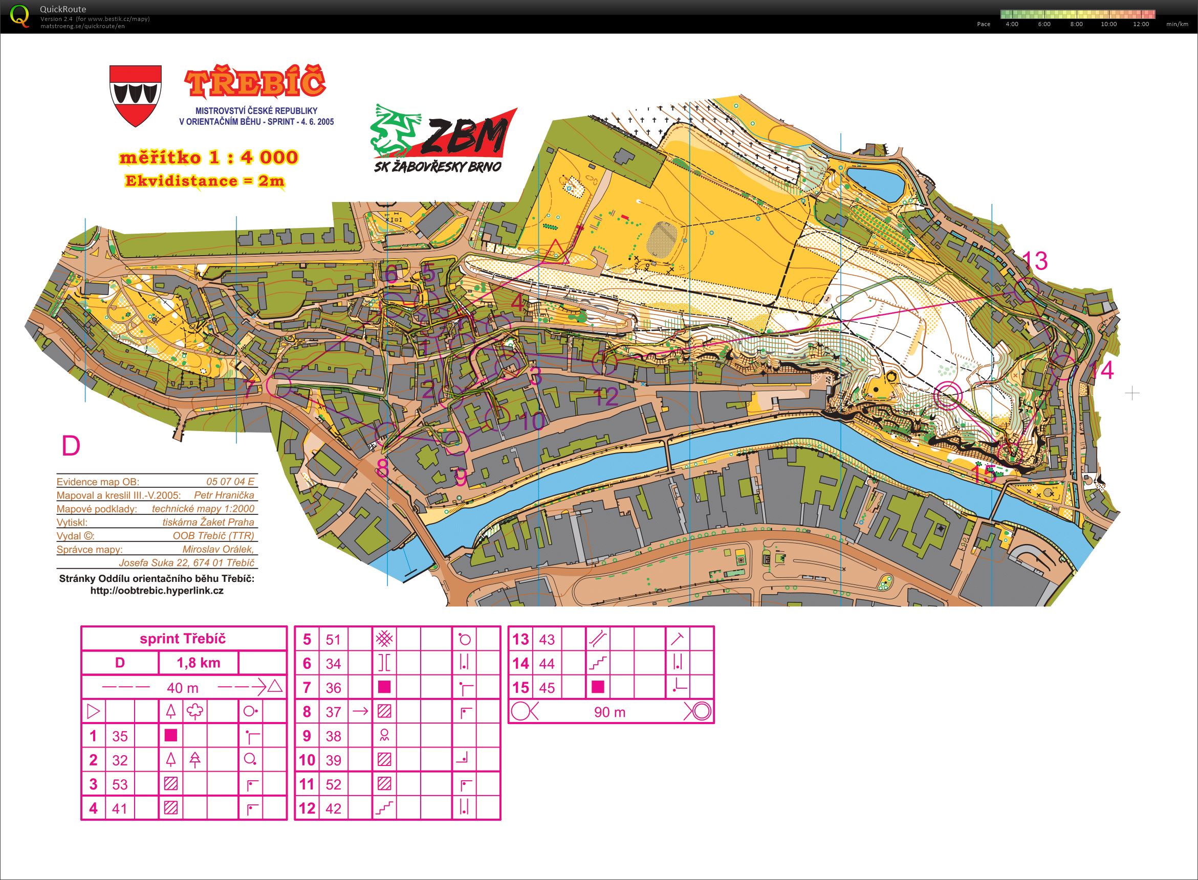 TBM Třebíč sprint (02-05-2021)
