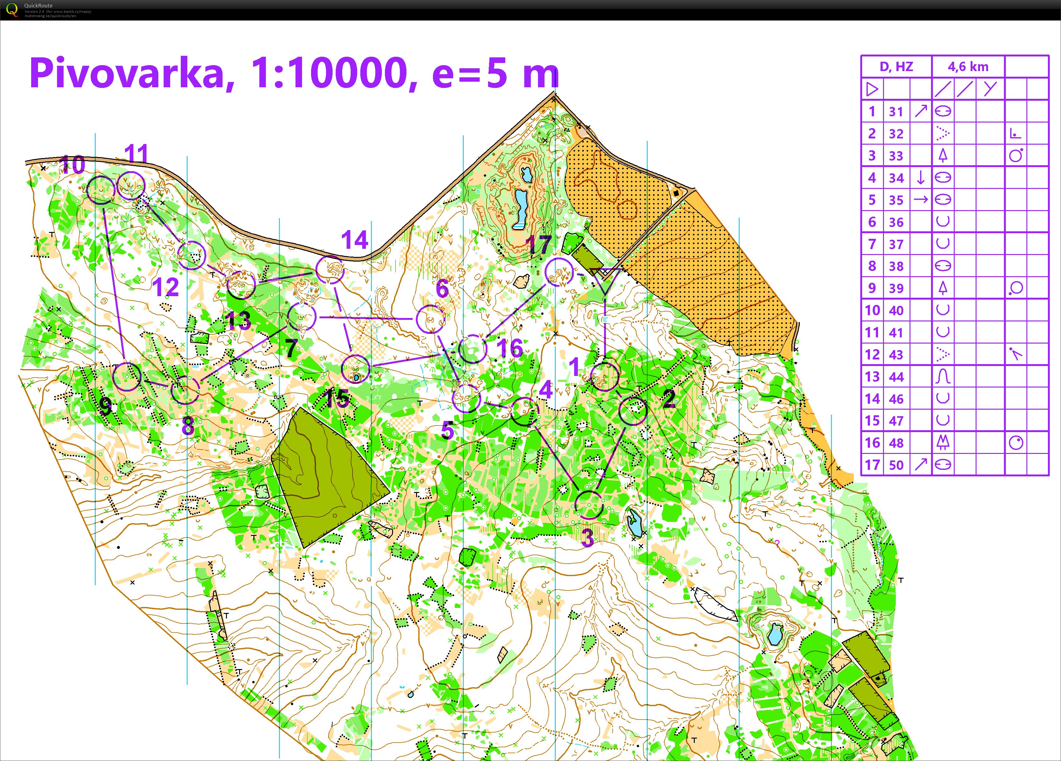 Rudice middle (2021-02-10)